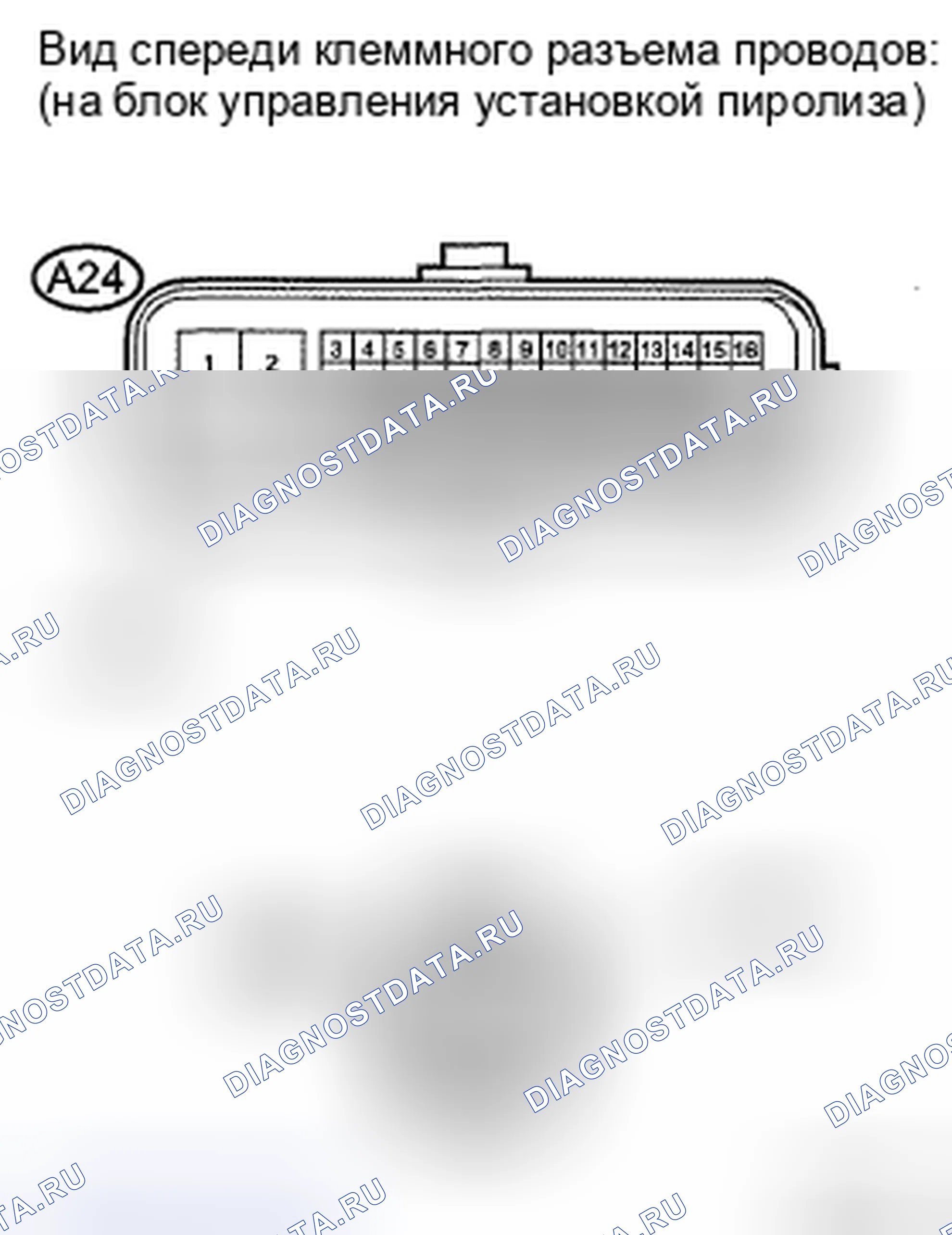 Рис. 80: ПРОЦЕДУРА КОНТРОЛЯ. Toyota Land Cruiser 200