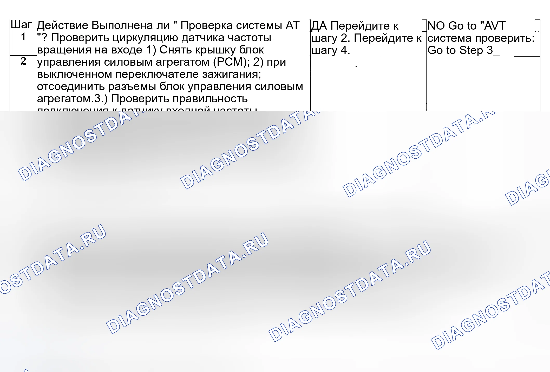 Рис. 219: Устранение неполадок расшифровка кода ошибки. Suzuki Vitara I