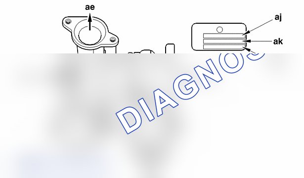 Презентация: двигателя DV4TD (8HX) — b1hp1mnd. Citroen C2 I