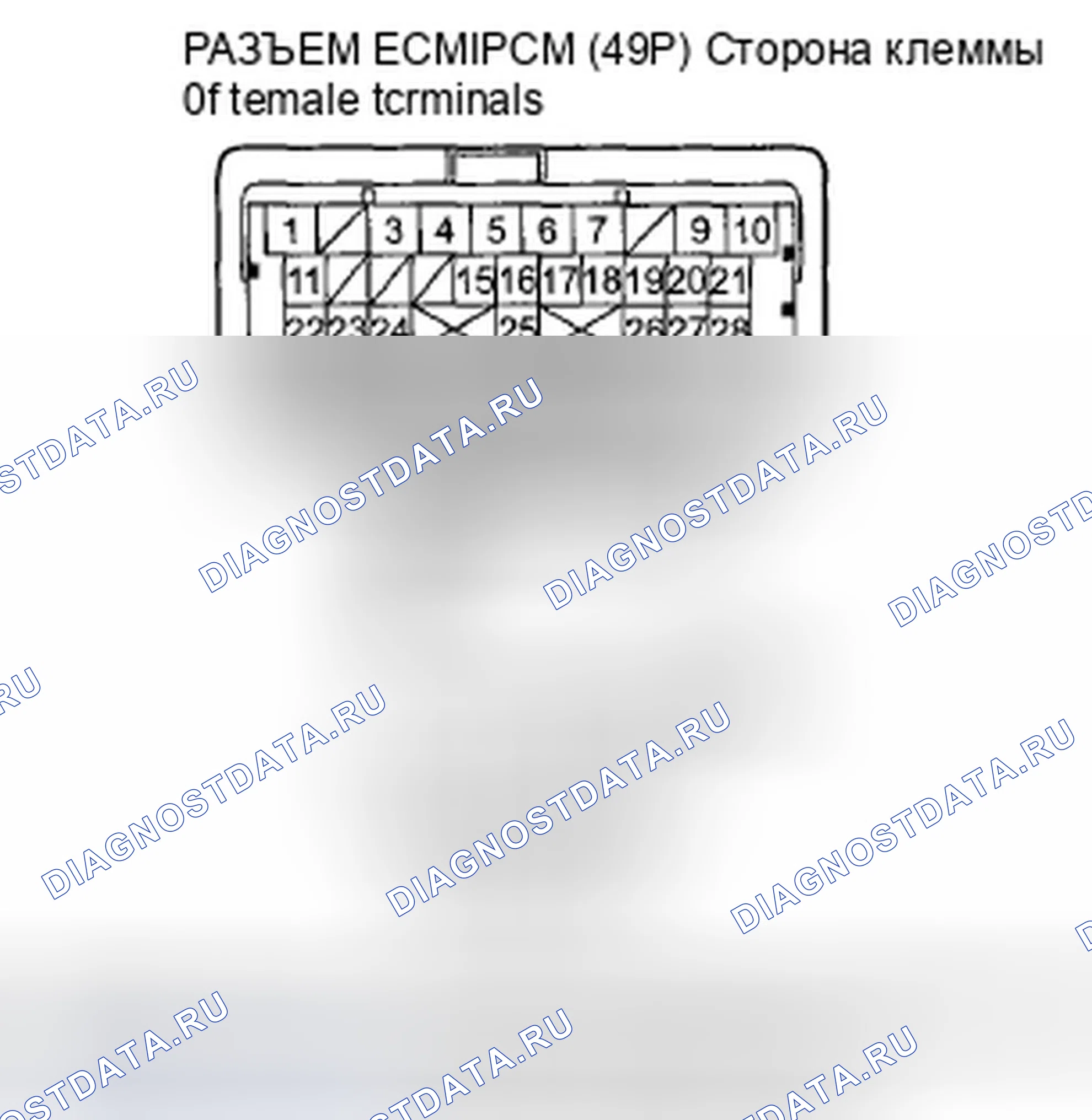 Рис. 98. Honda Accord VIII