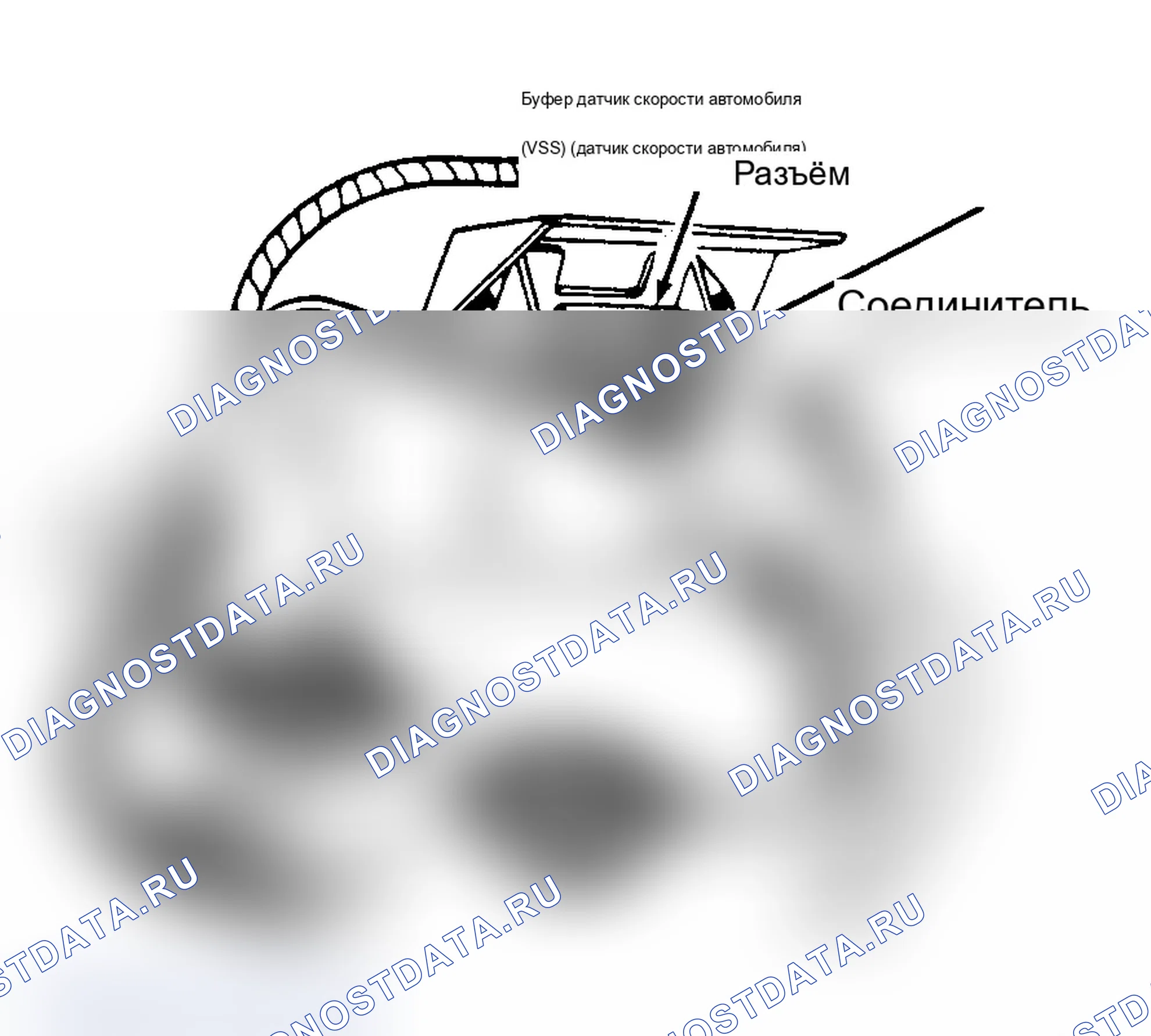 Рис. 2. Chevrolet Lumina APV I