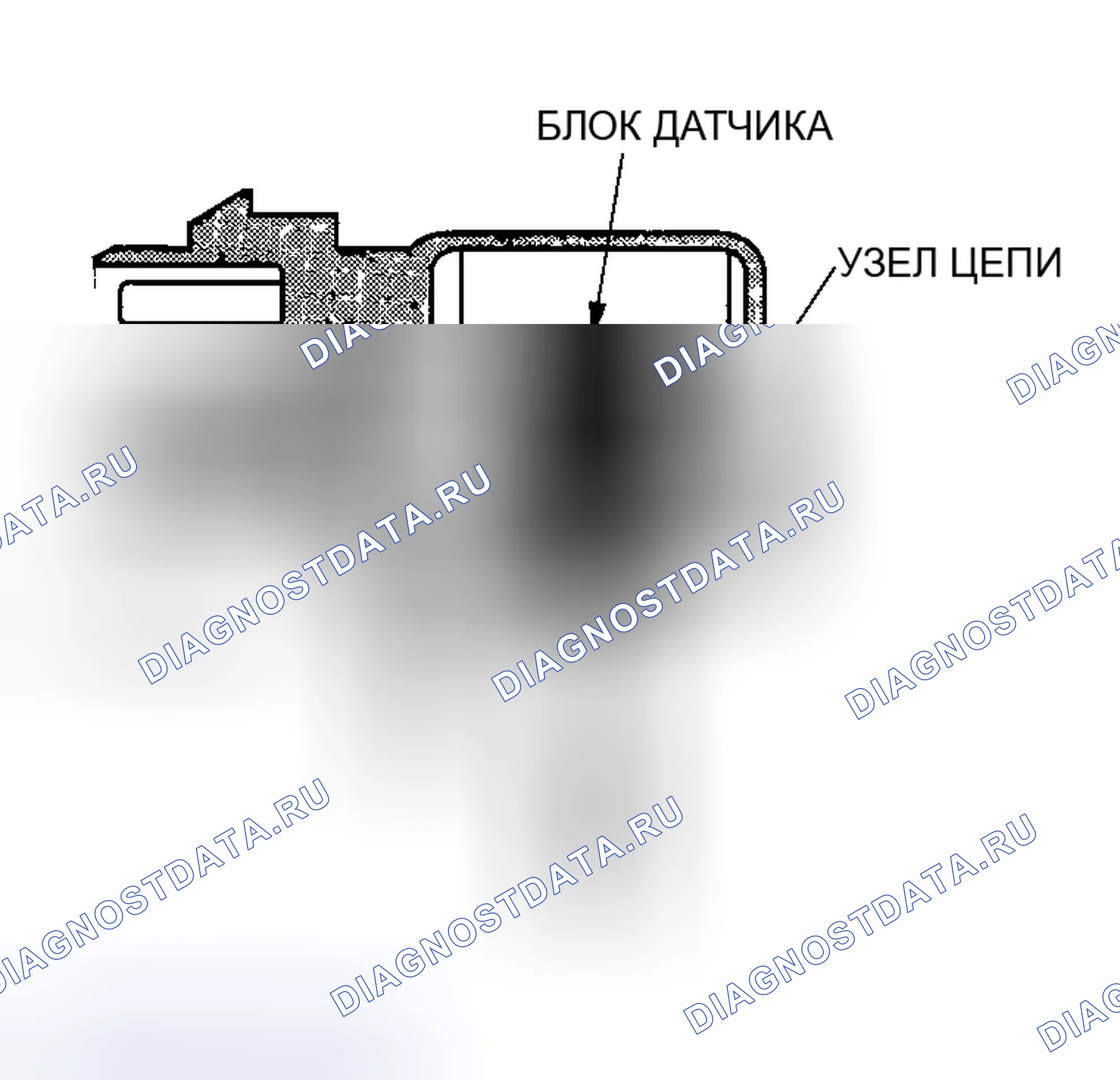Рис. 80: Датчик давления в топливном баке (FTP). Acura RSX I