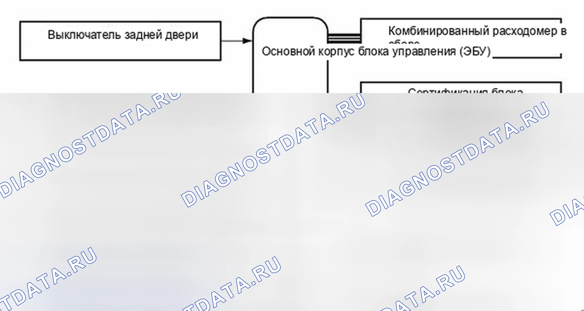 Рис. 120: СХЕМА СИСТЕМЫ. Toyota Highlander II рестайлинг