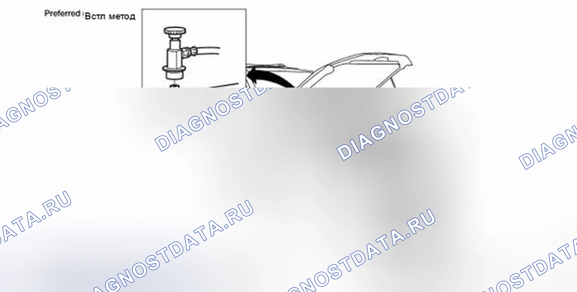 Рис. 60: Идентификация сервисного оборудования хладагента. Nissan Frontier D40