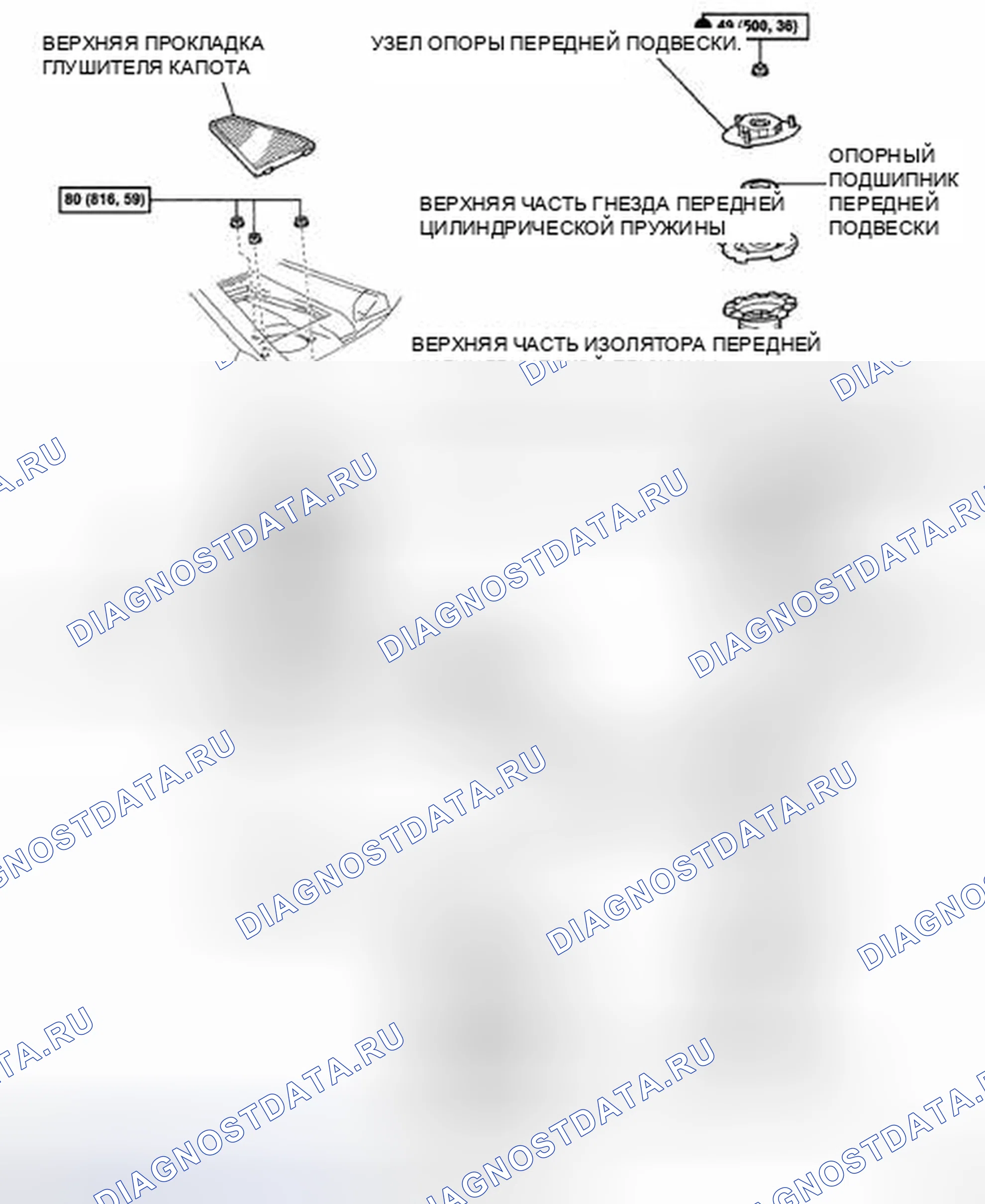 Рис. 14: КОМПОНЕНТЫ. Honda Accord IX