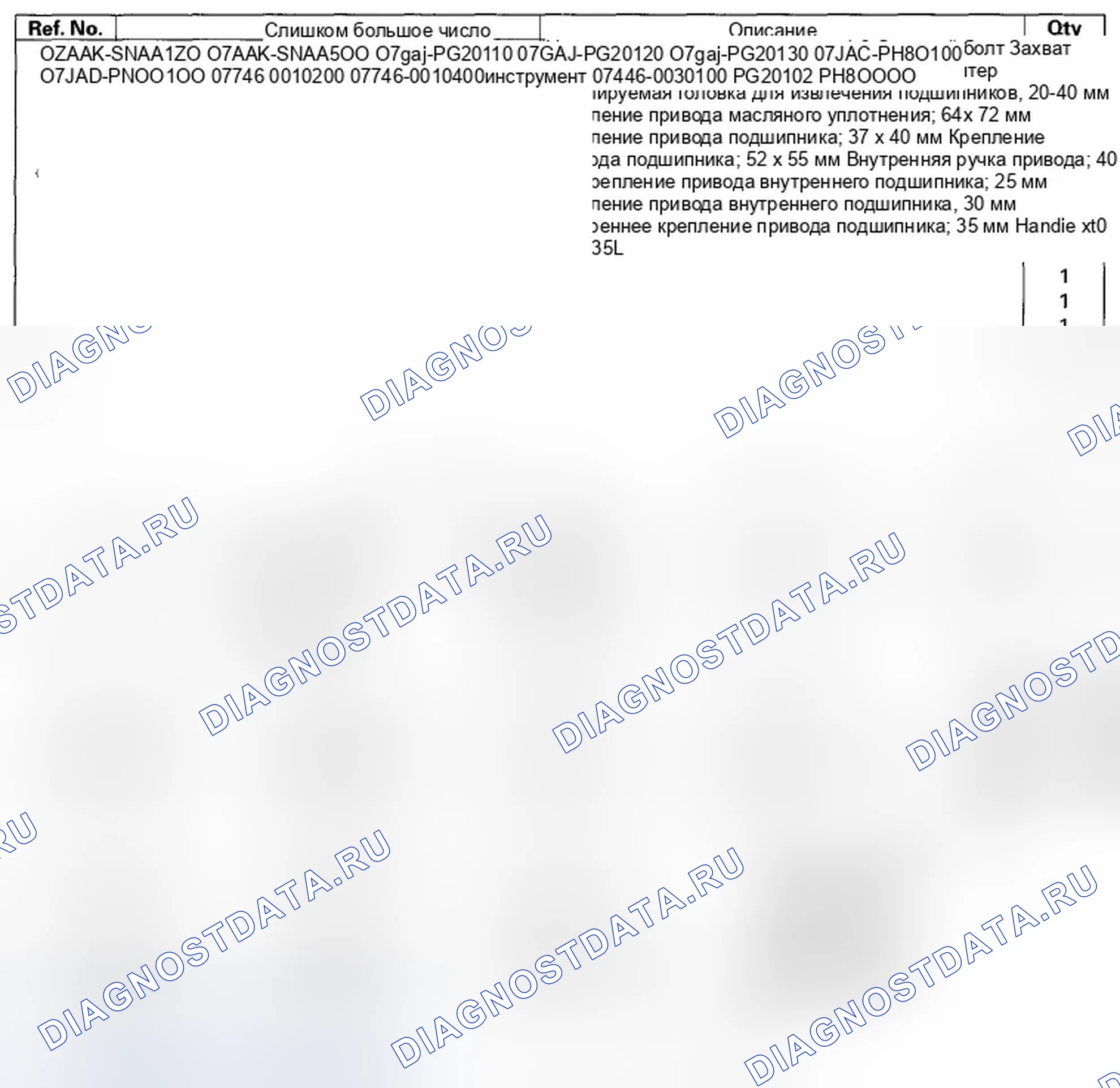 Рис. 1: Специальные инструменты. Honda Fit GE