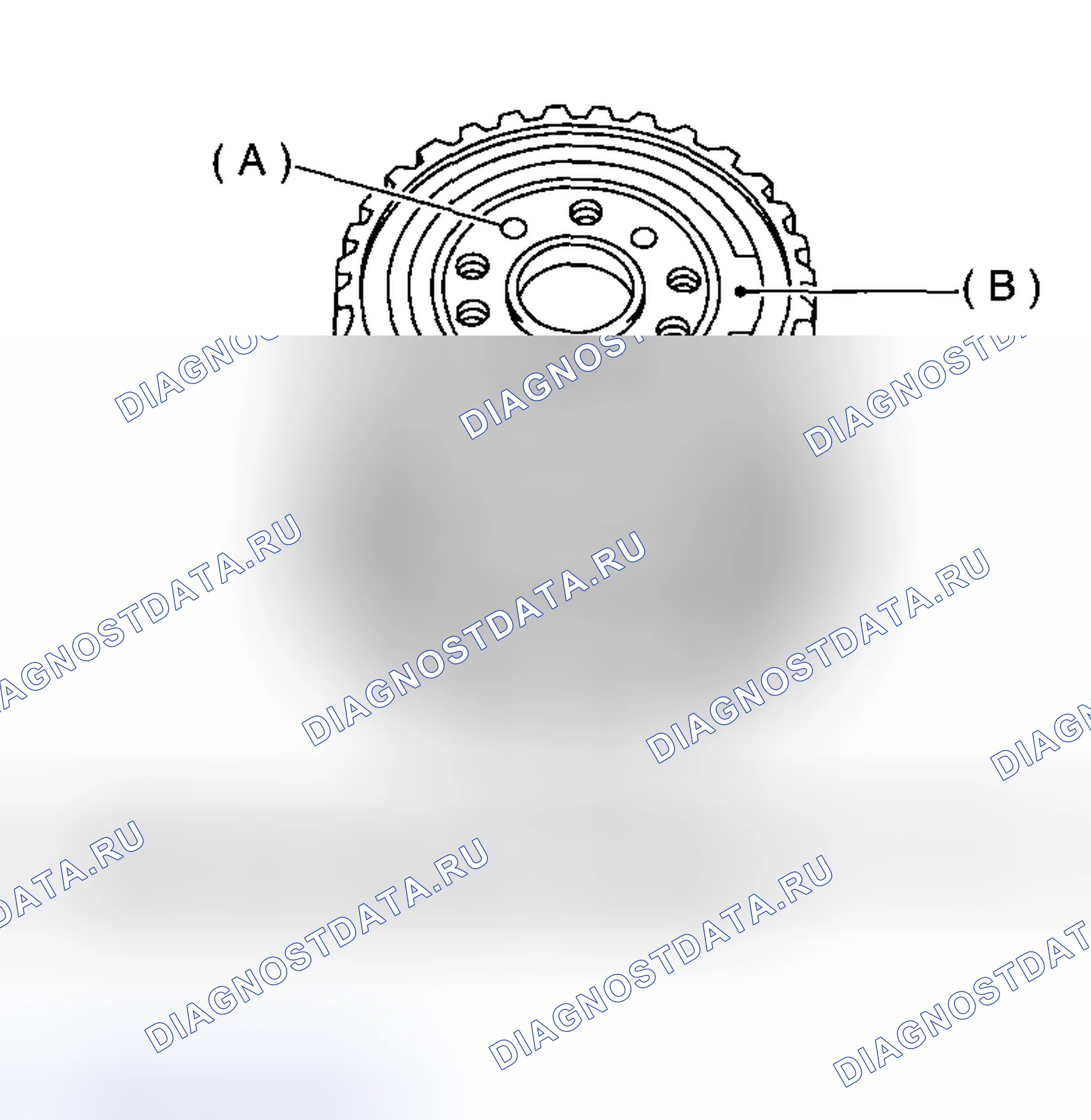 Рис. 380. Subaru Impreza GD/GC/GG рестайлинг