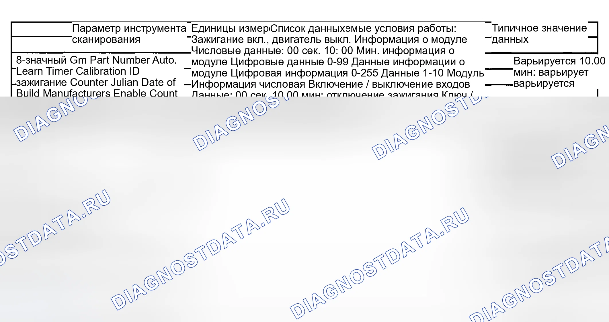 Рис. 14. Hyundai Terracan I