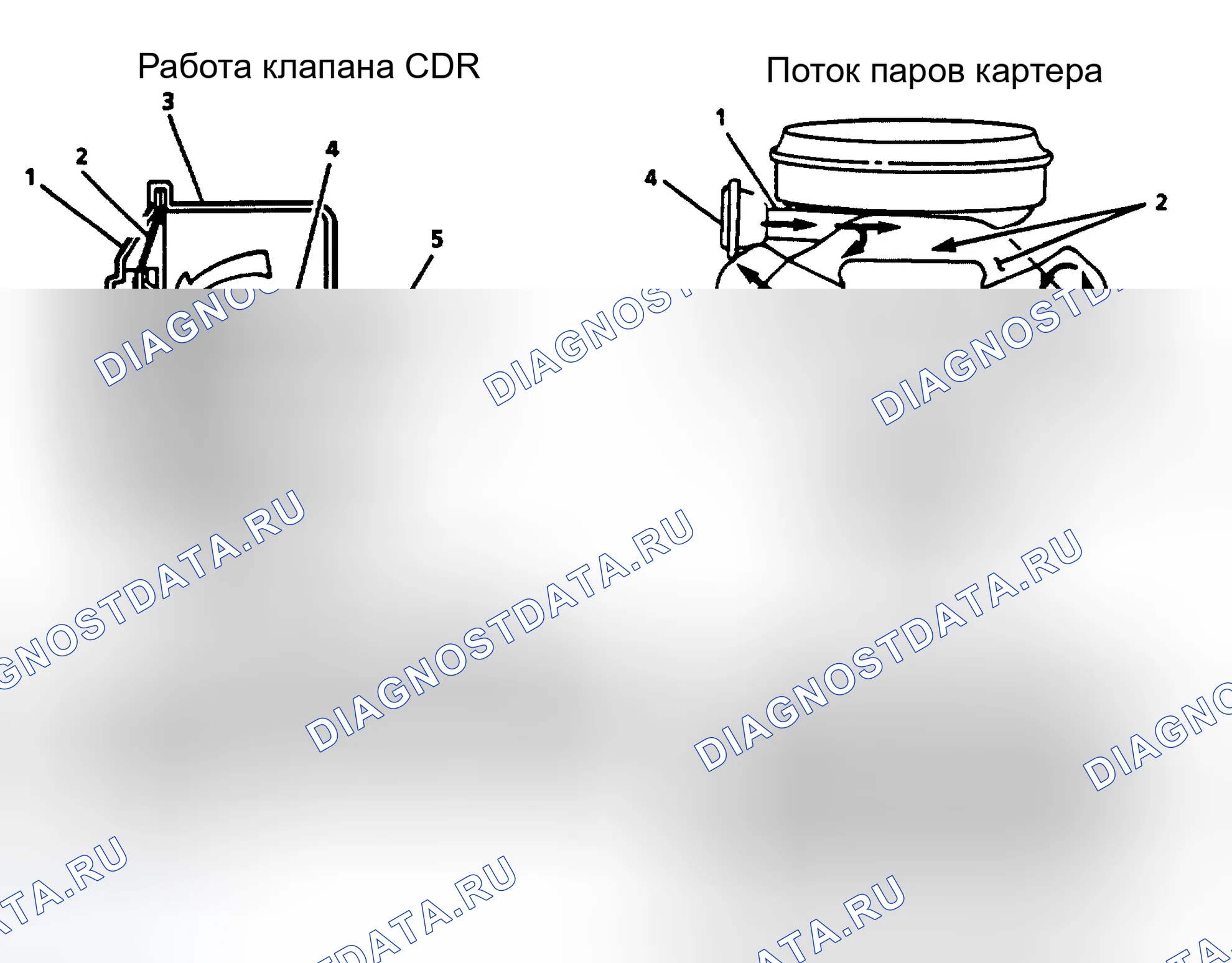 Рис. 16. GMC Cab & Chassis K2500 