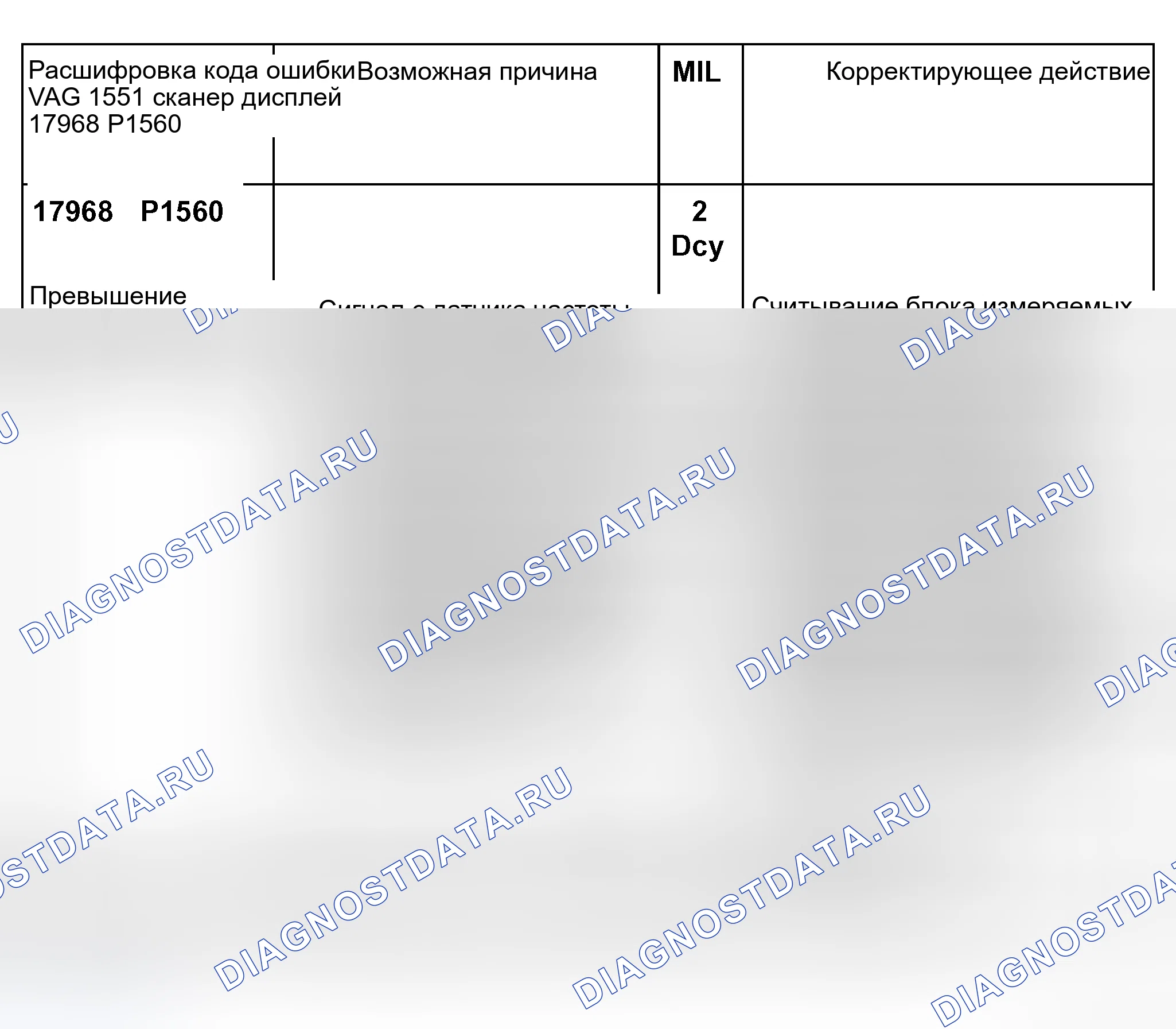 Рис. 167. Audi S8 D2 рестайлинг 2