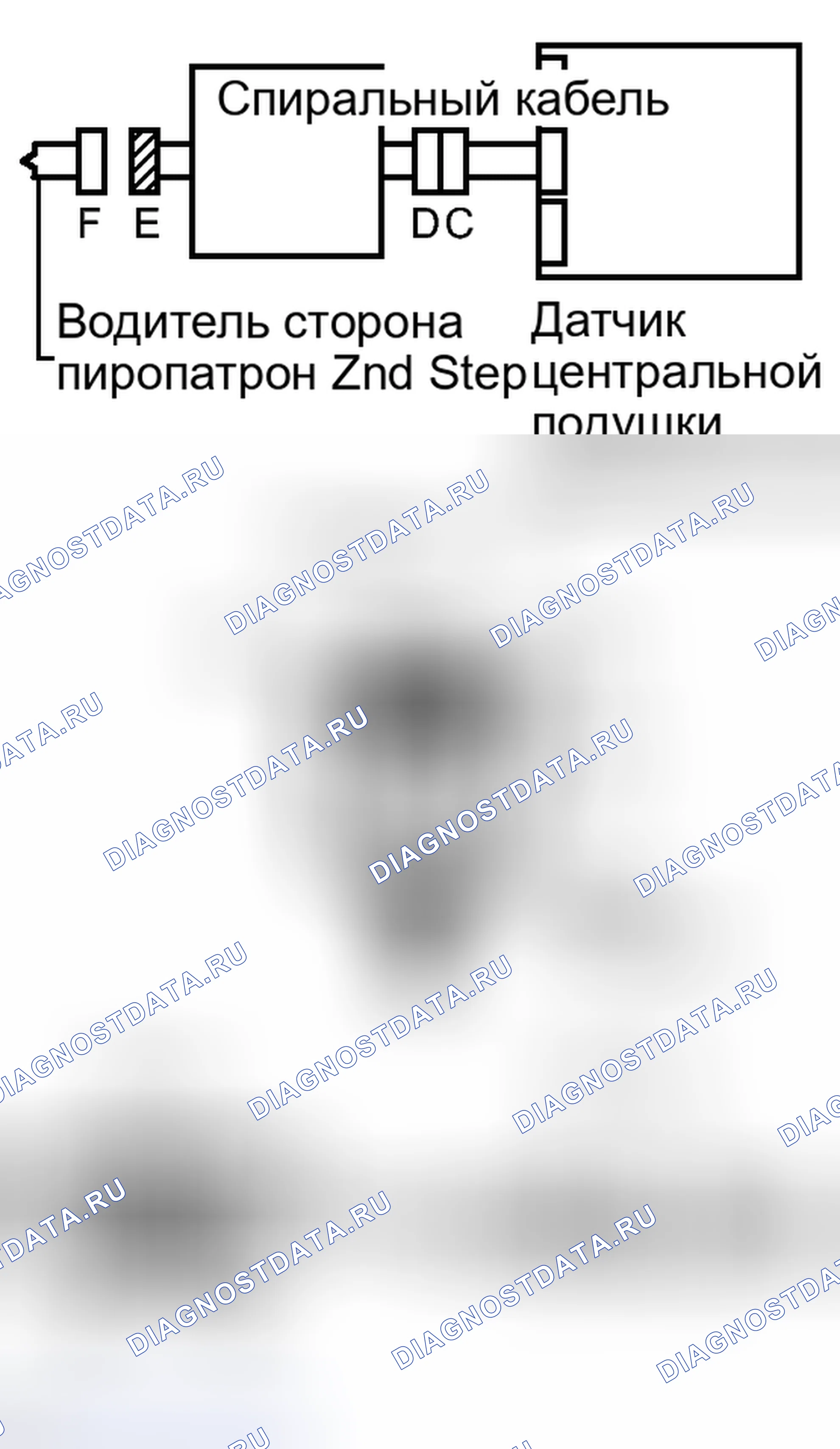 Рис. 288: ПОРЯДОК ВЫПОЛНЕНИЯ РАБОТ. Haval H6S I