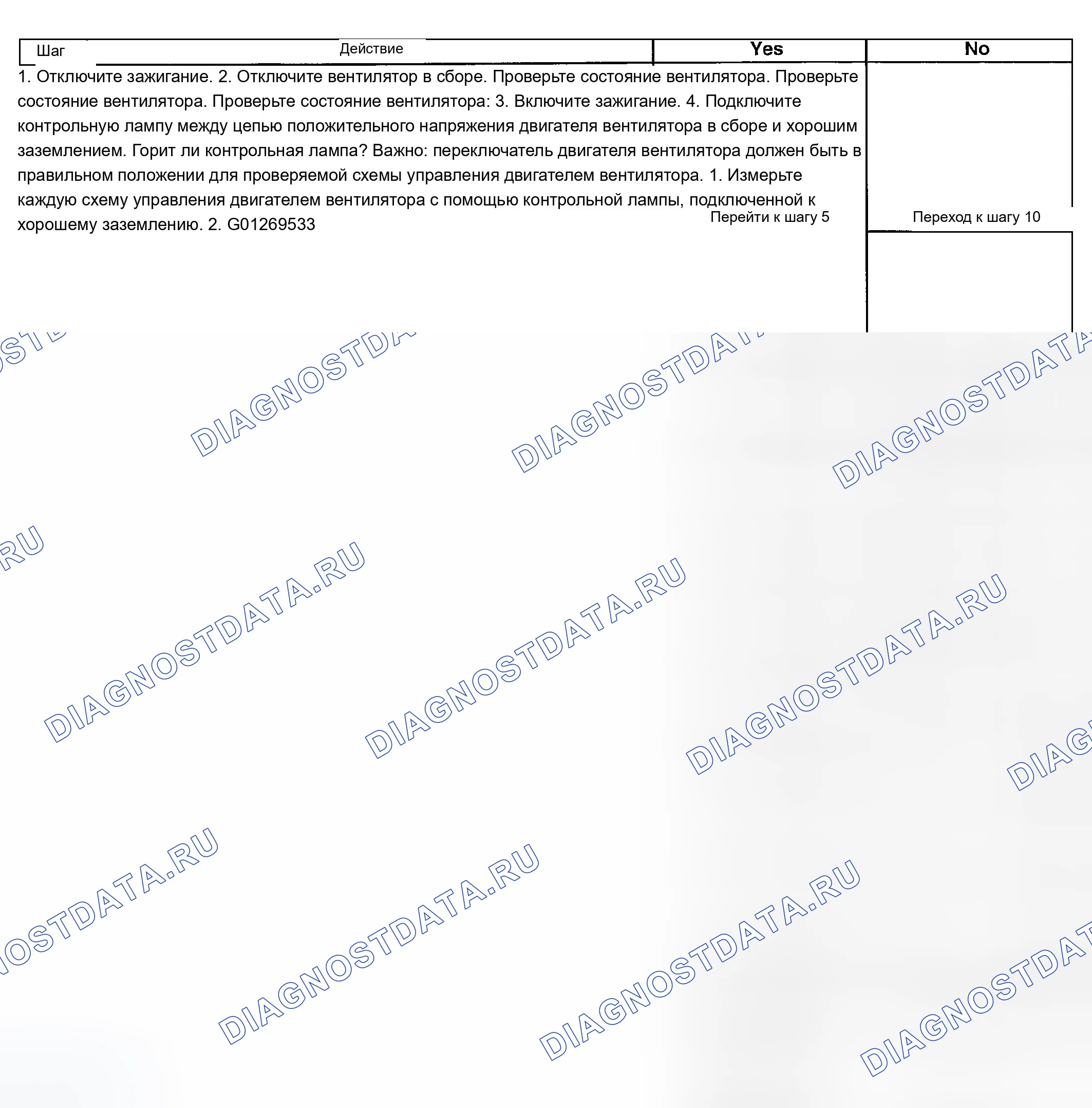 Рис. 252. Chevrolet Chevy Express H2500 