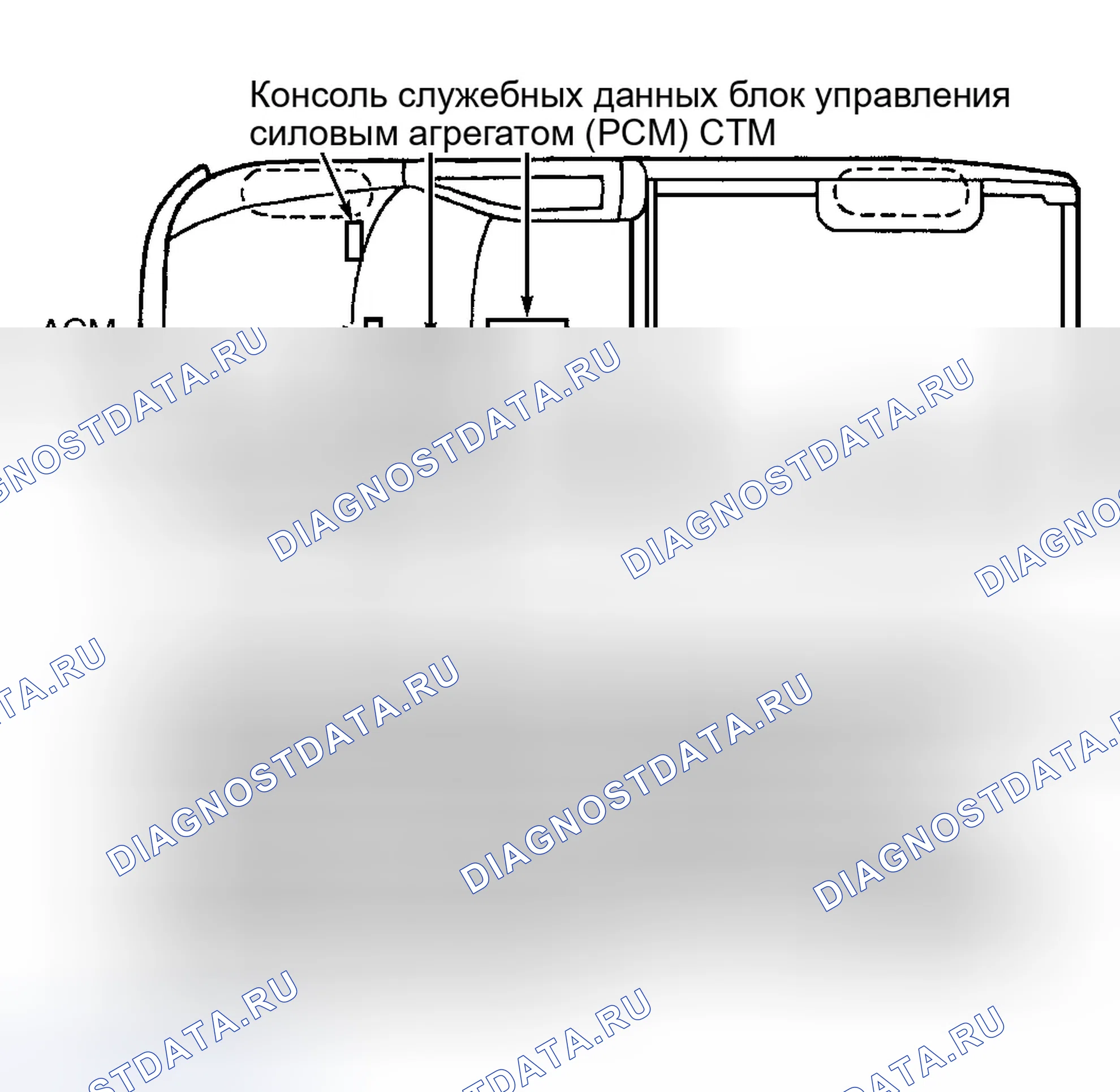 Рис. 14. Dodge Cab & Chassis R2500 