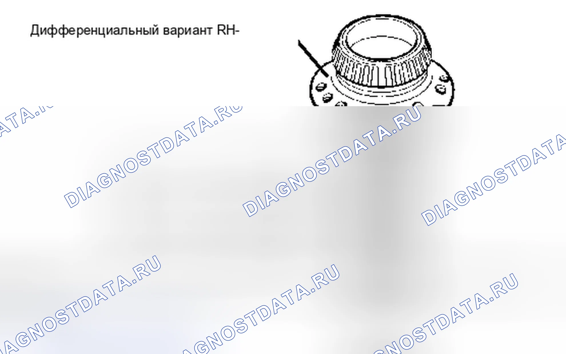 Рис. 1065. Toyota Highlander II рестайлинг