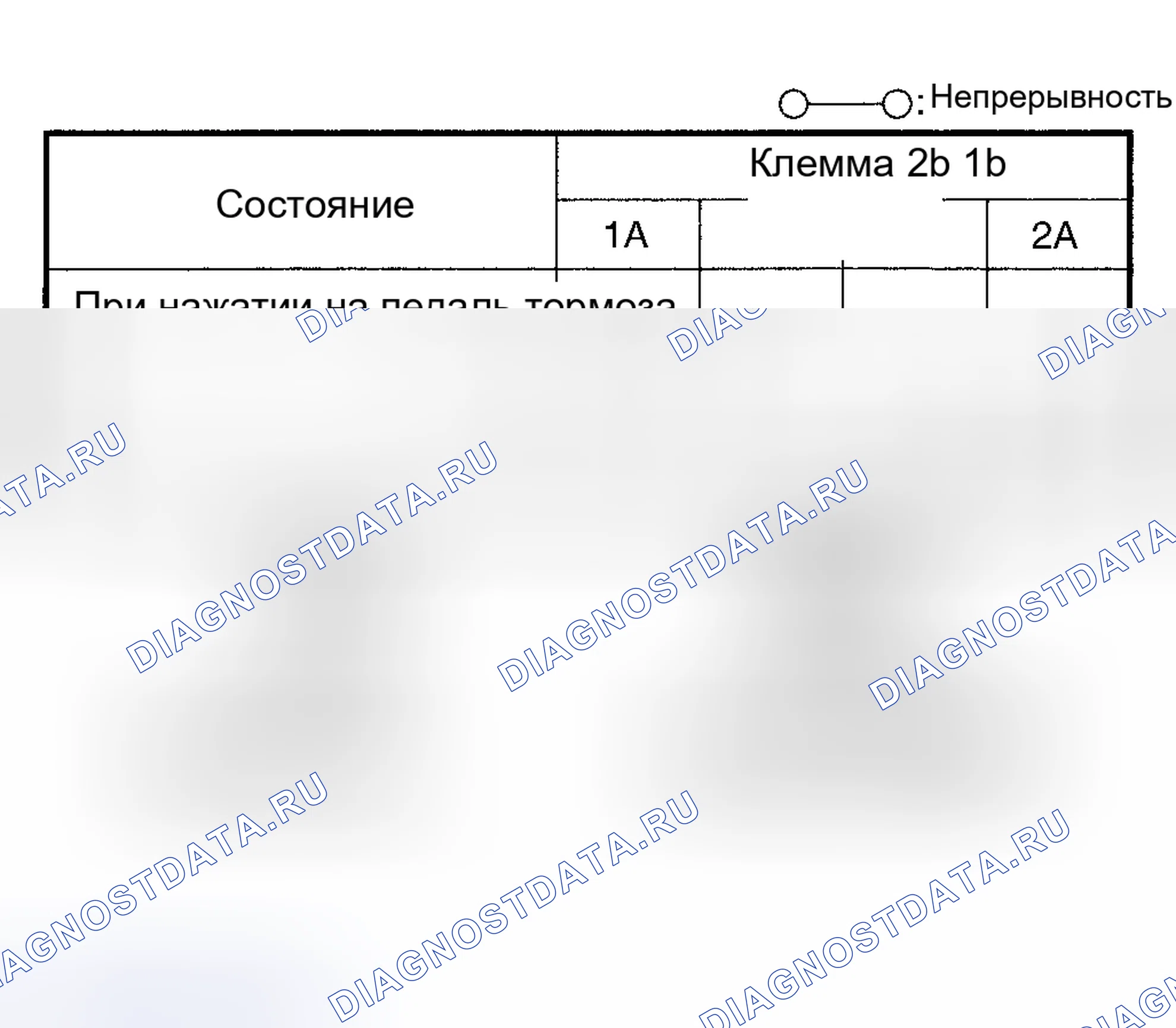 Рис. 250: ТОРМОЗНОЙ ВЫКЛЮЧАТЕЛЬ. Mazda MPV II