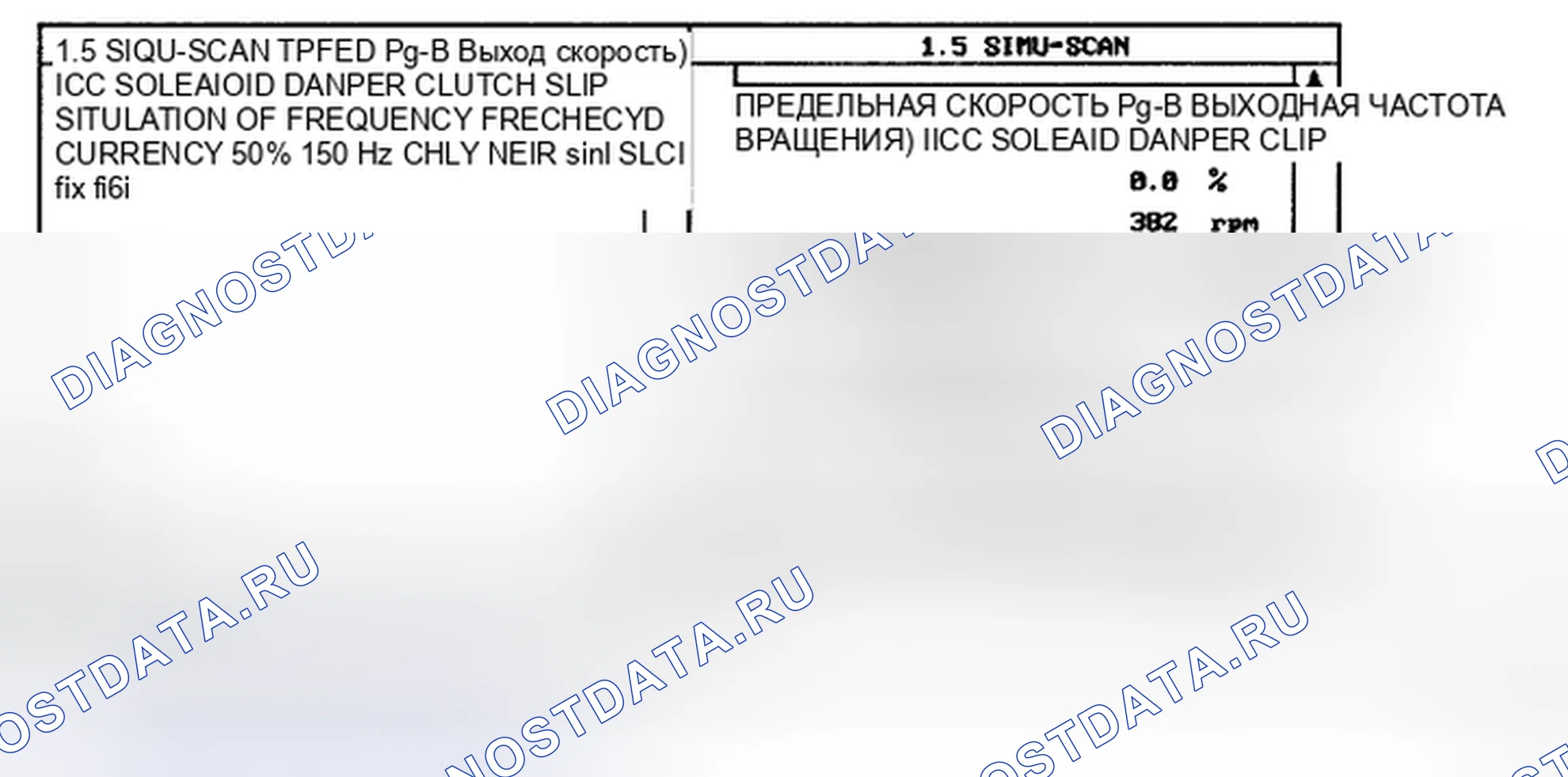 Рис. 36. Kia Magentis II