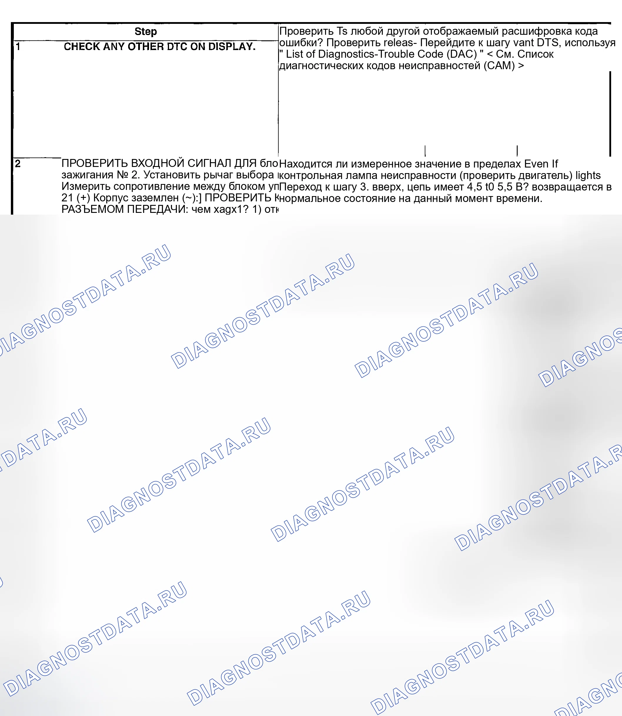 Рис. 217: ДИАГНОСТИЧЕСКАЯ ПРОЦЕДУРА. Subaru Outback BP