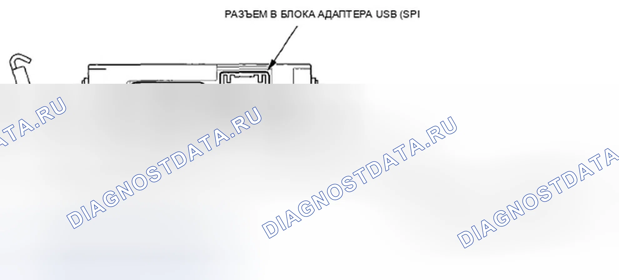 Рис. 60: Разъем блока адаптера USB для входов и выходов. Honda Civic VIII рестайлинг