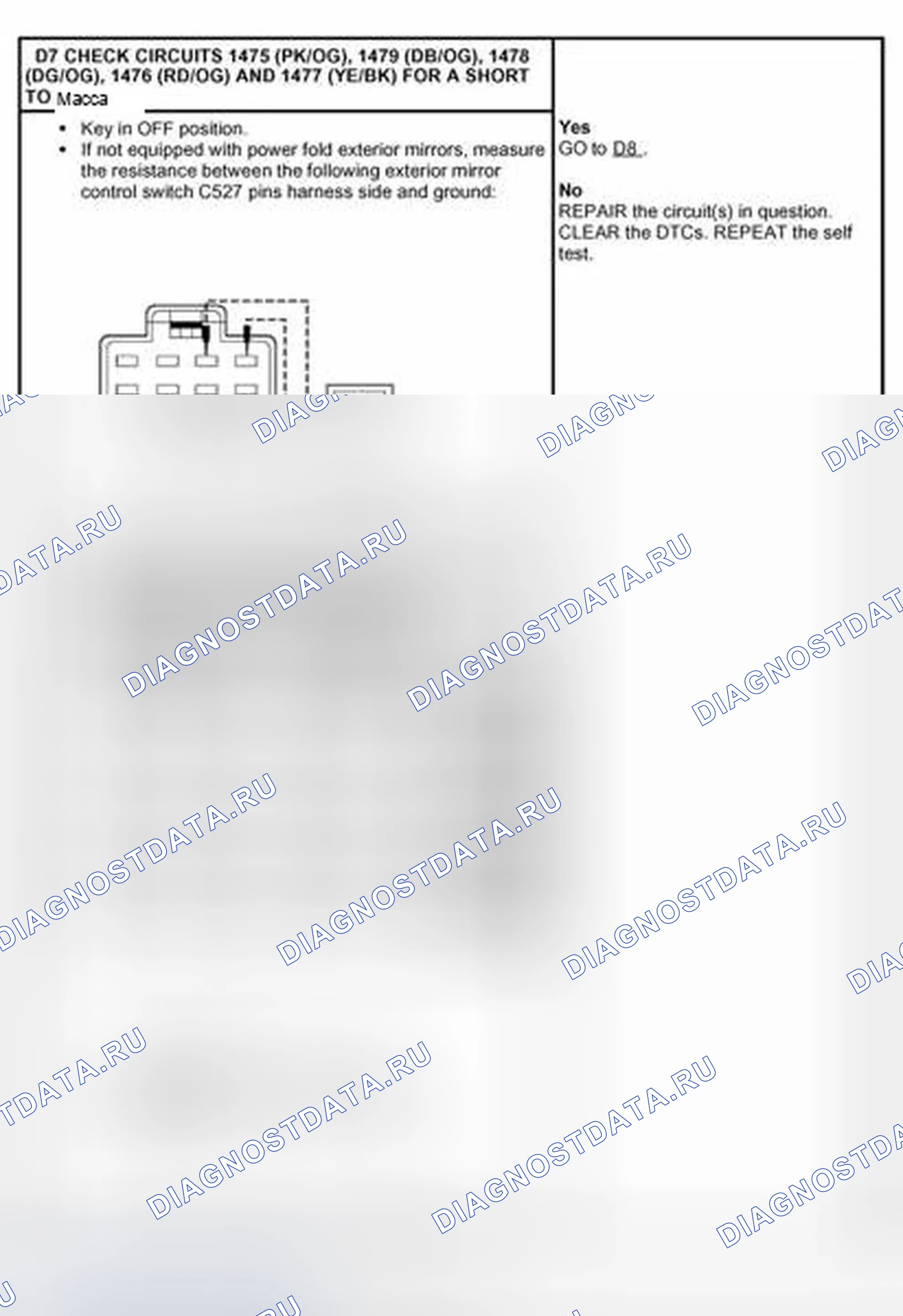 Рис. 6. Ford Expedition II