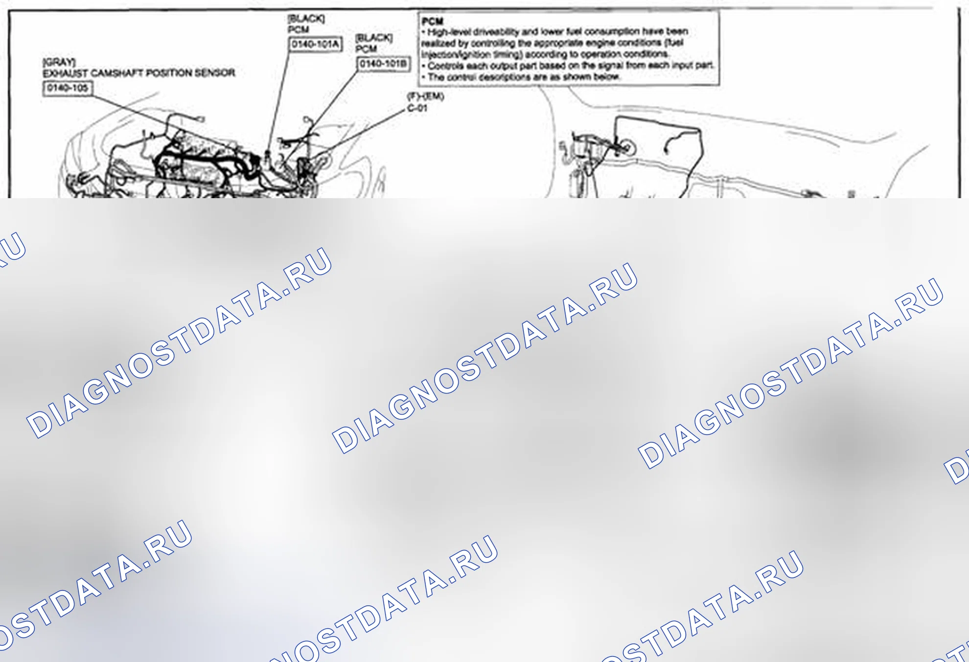 Рис. 94: Схема разводки кабелей системы управления (SKYACTIV-G 2.0) (0140-1b) 2 из 2. Mazda CX-5 I