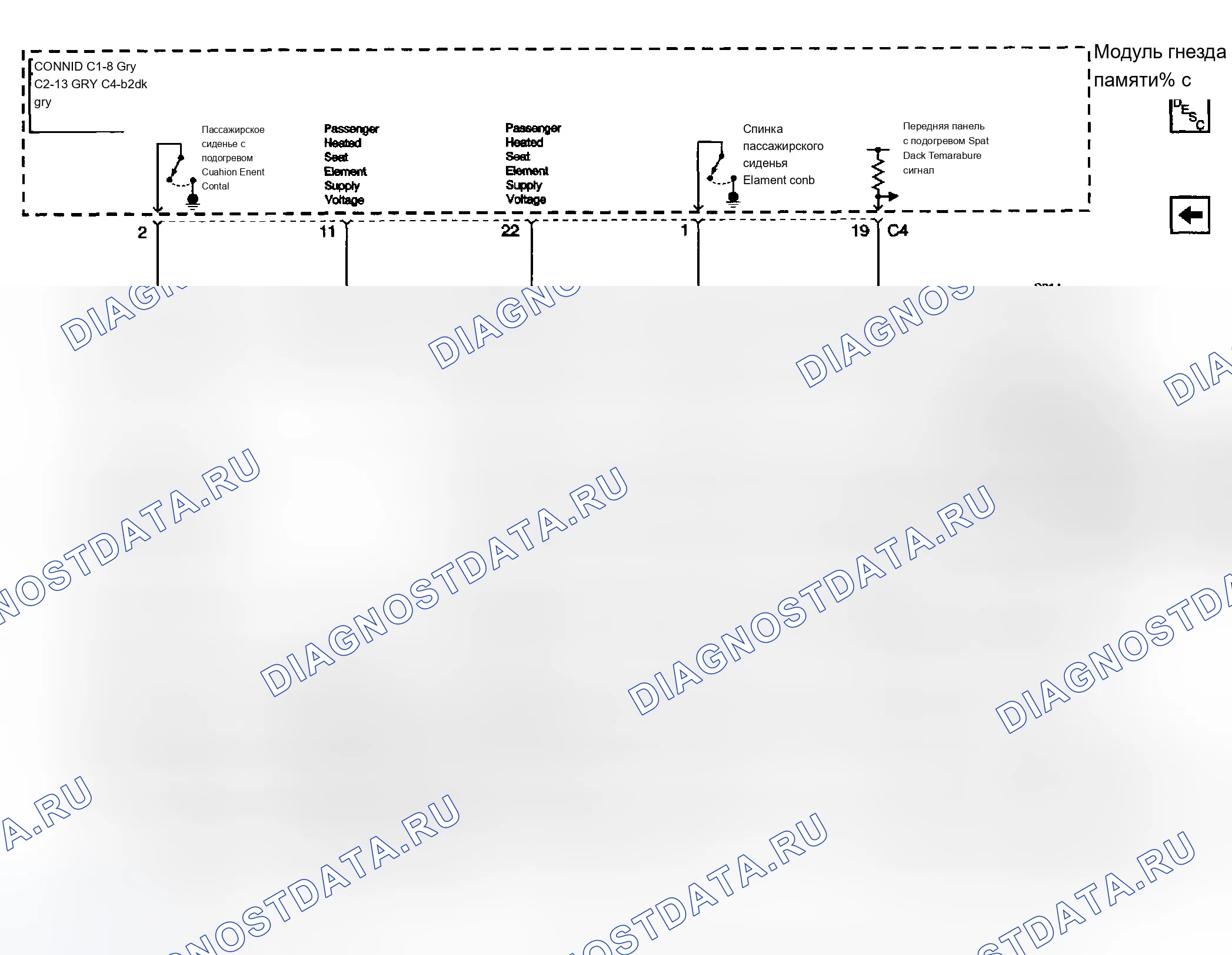 Рис. 7. Chevrolet Silverado 1500 HD 