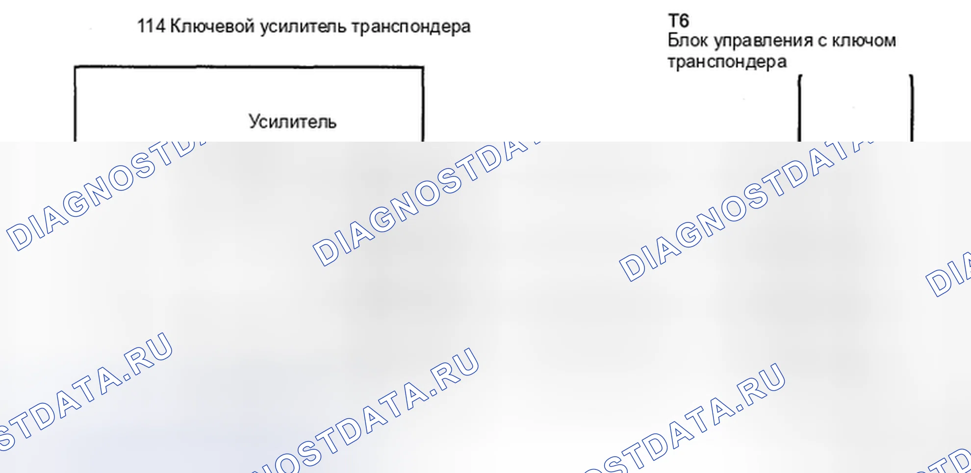 Рис. 6: электросхема. Toyota Sienna II рестайлинг