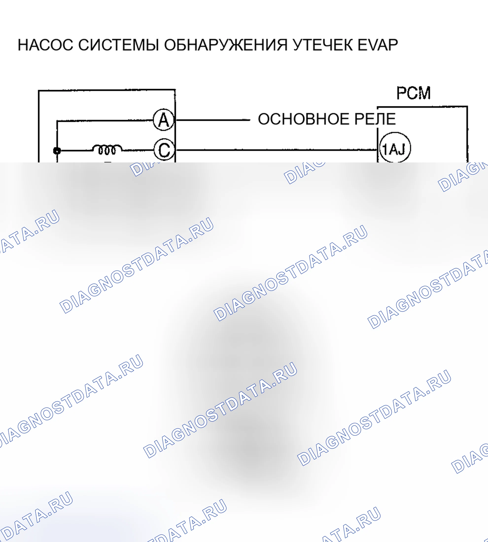 Рис. 23: Проверка сопротивления. Honda CR-V III рестайлинг