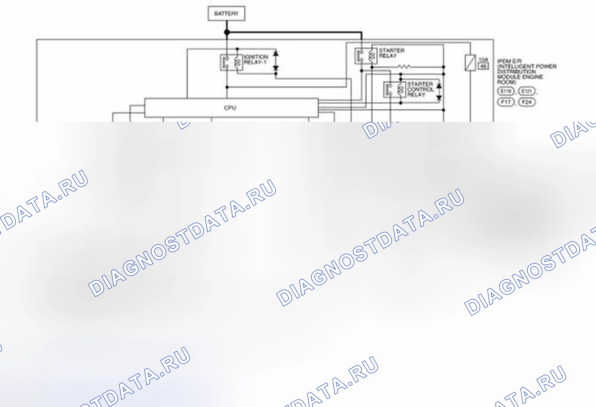 Рис. 86. Nissan Pathfinder IV рестайлинг