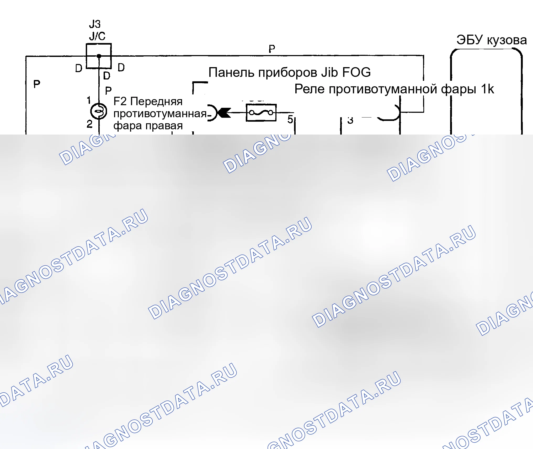Рис. 13: электросхема. Toyota Sequoia I