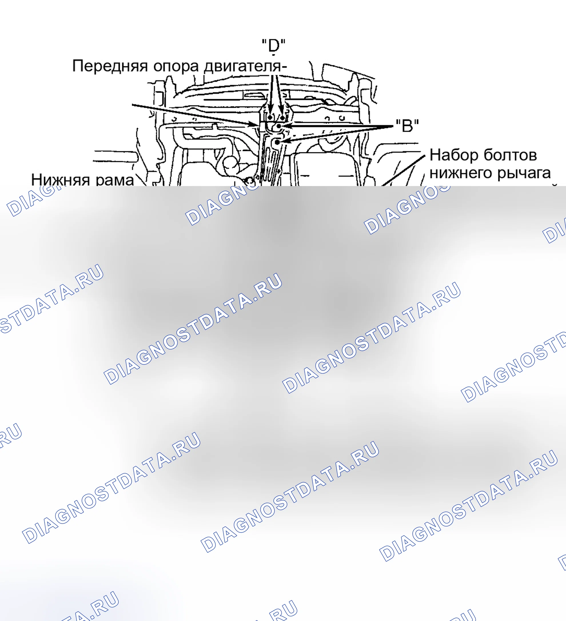Рис. 4. Toyota Camry Solara I