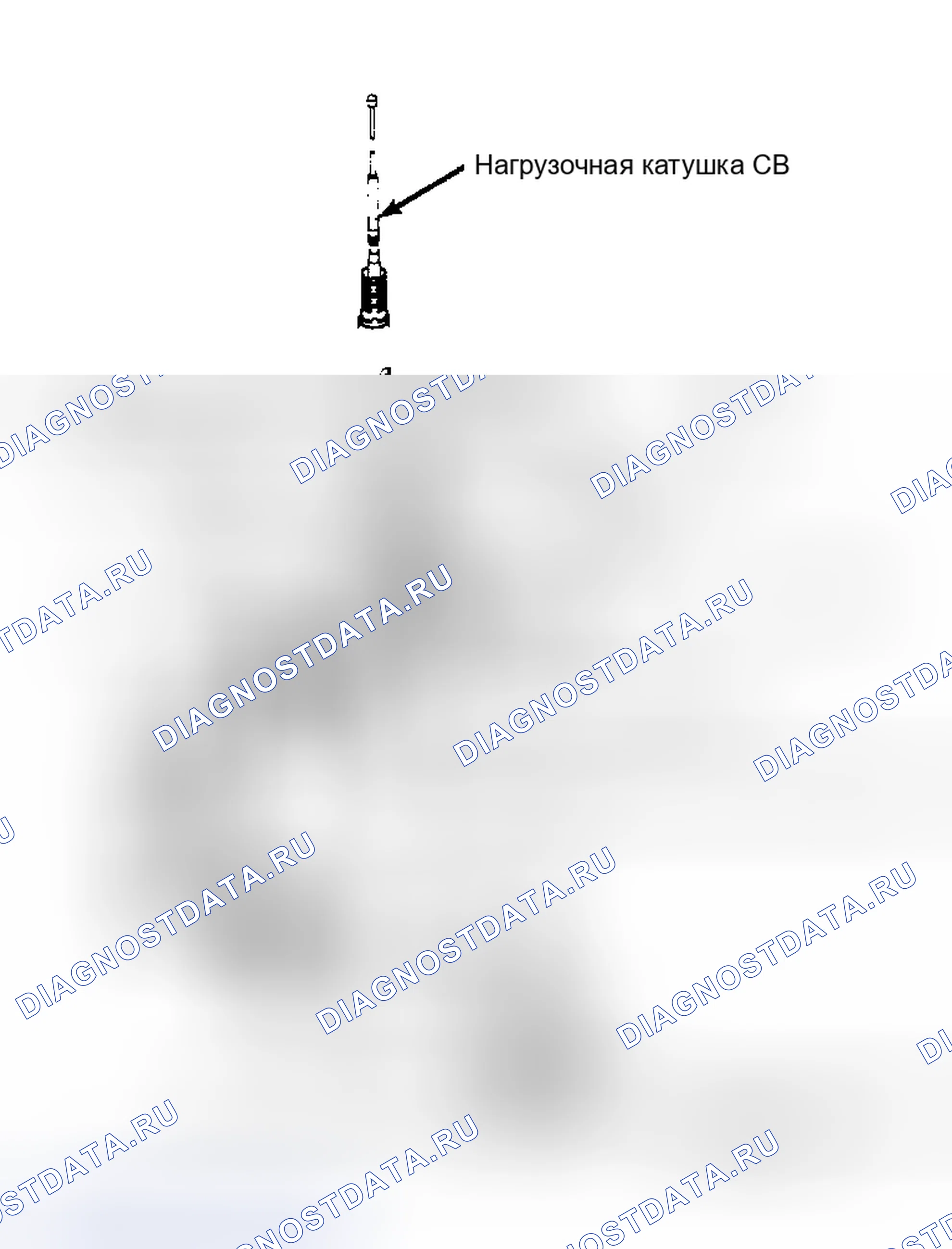 Рис. 1: ЭКСПЛУАТАЦИЯ. Buick Electra Park Avenue Ultra transition