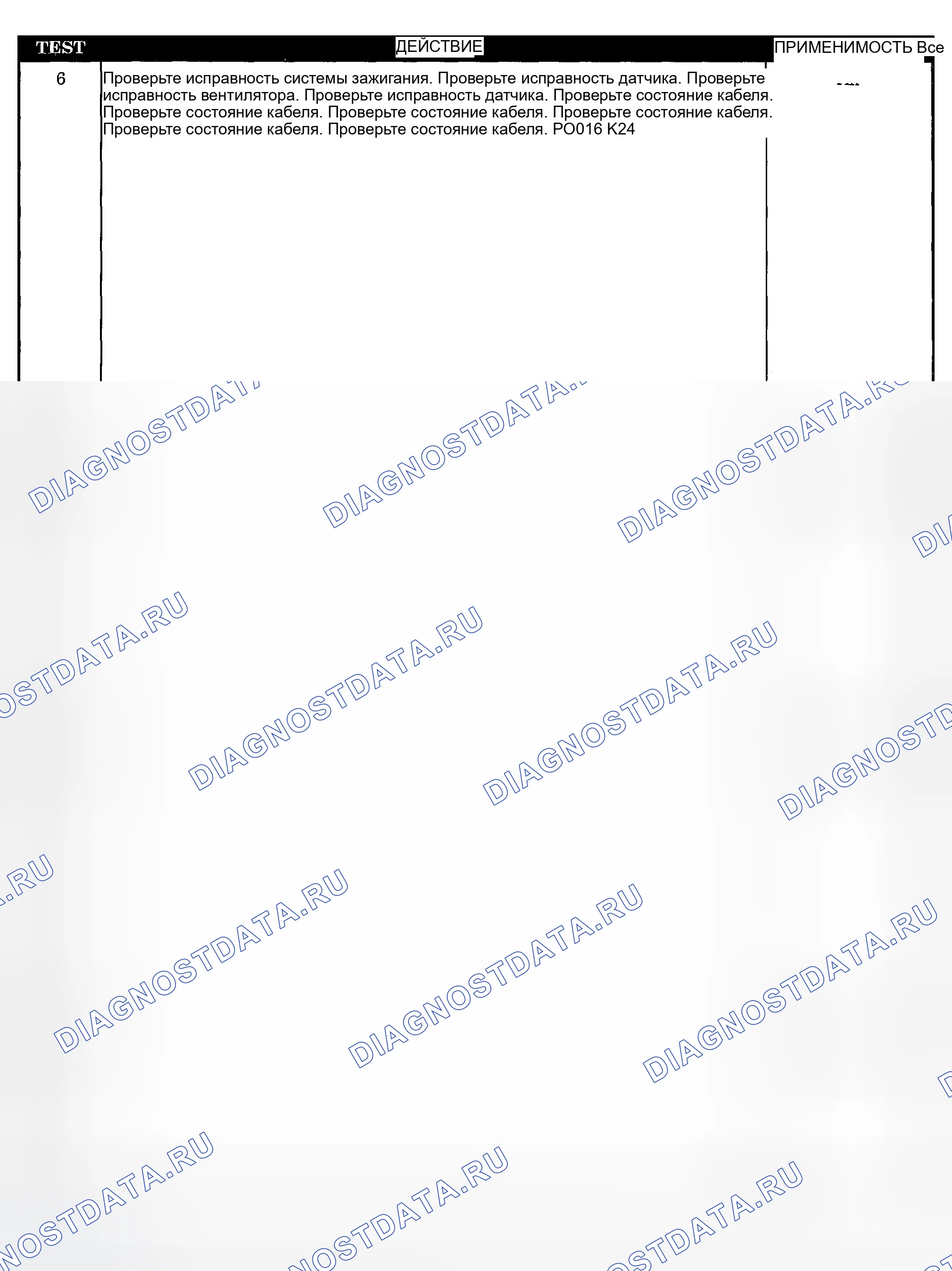 Рис. 21. Jeep Liberty I