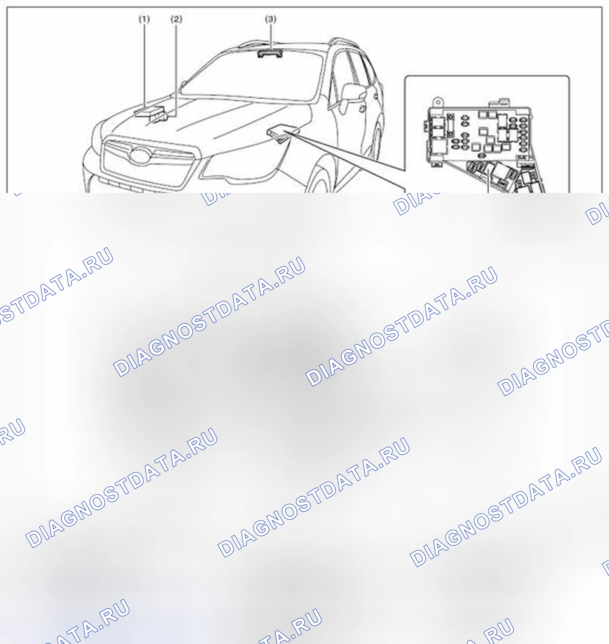 Рис. 19: СИСТЕМА зрения. Subaru Forester SJ