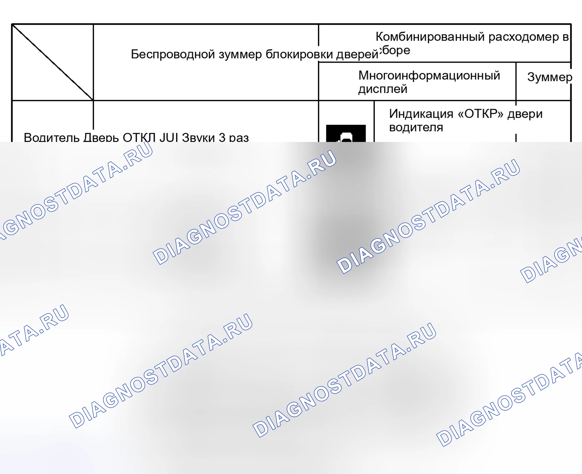 Рис. 372: НАСТРОЙКА ПАРАМЕТРОВ. Toyota Camry XV50