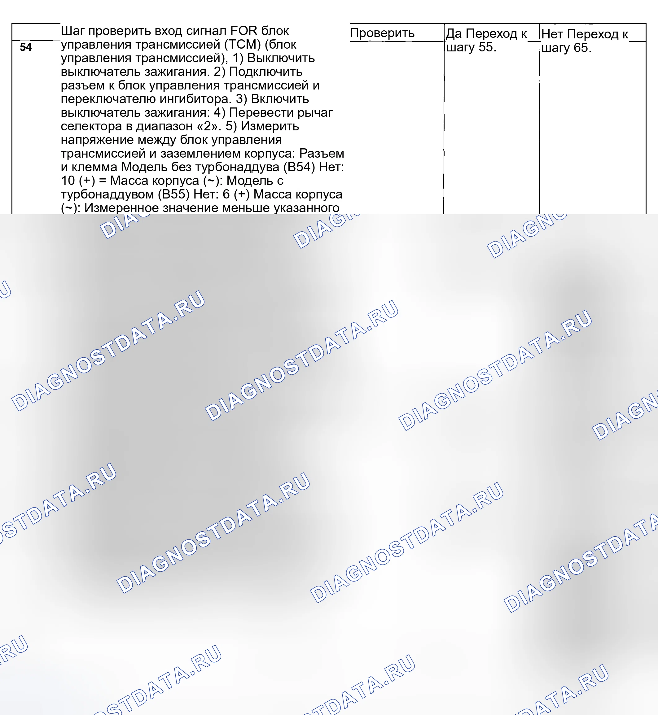 Рис. 689. Subaru Impreza GD/GC/GG рестайлинг