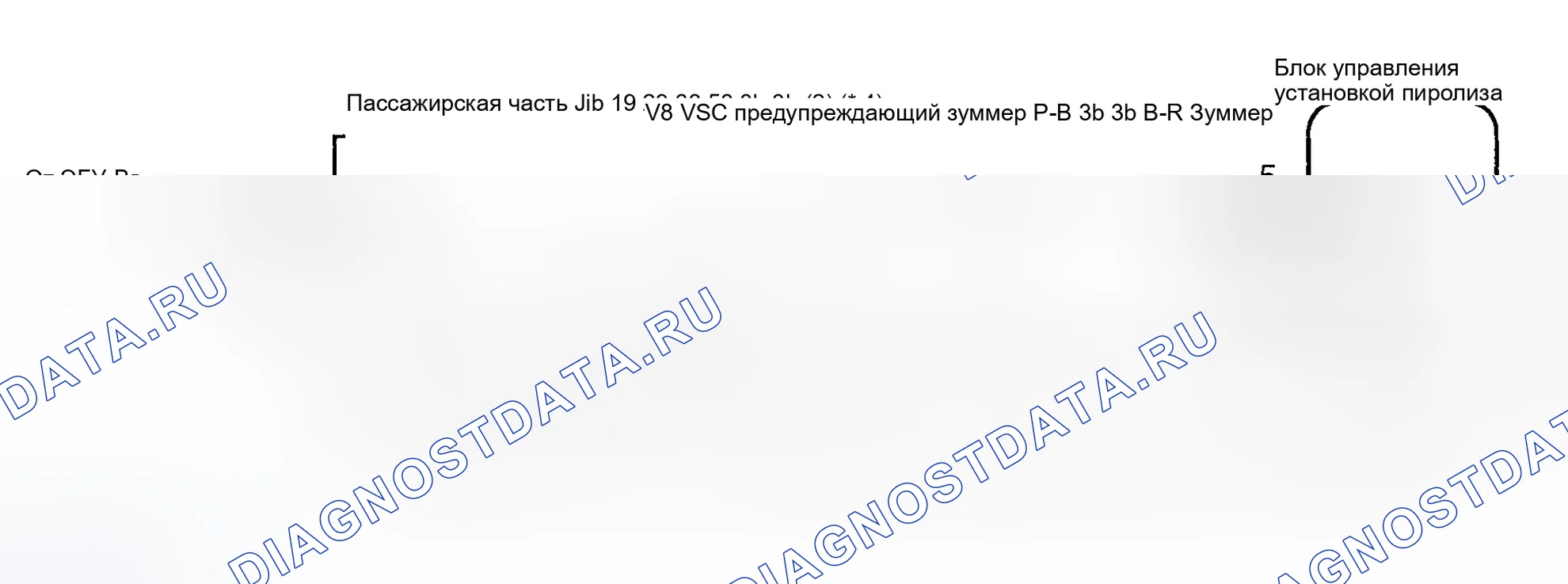 Рис. 139: Процедура тестирования. Toyota Camry XV30