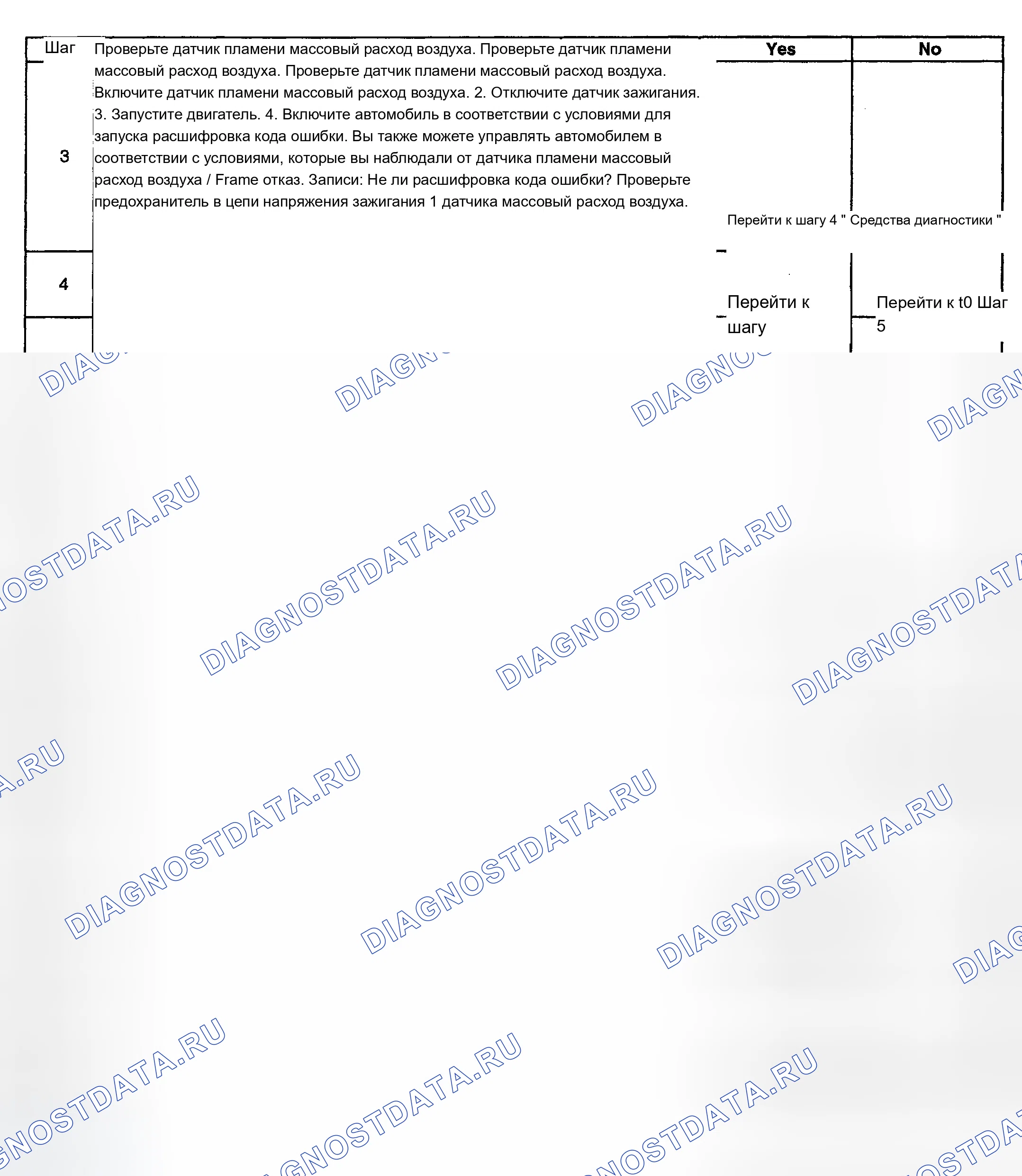 Рис. 733. Chevrolet Silverado 1500 HD 