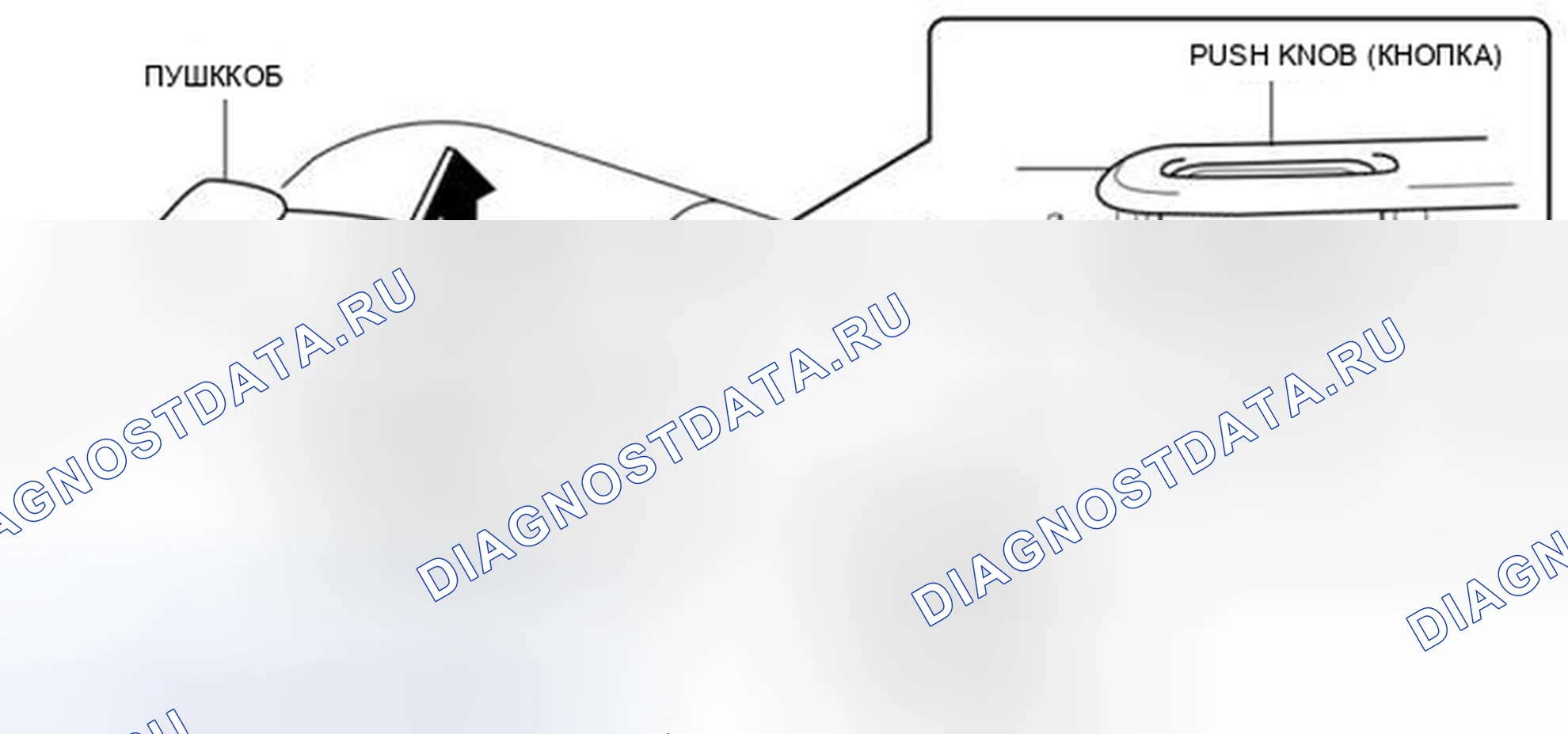 Рис. 62. Mazda 3 BL рестайлинг