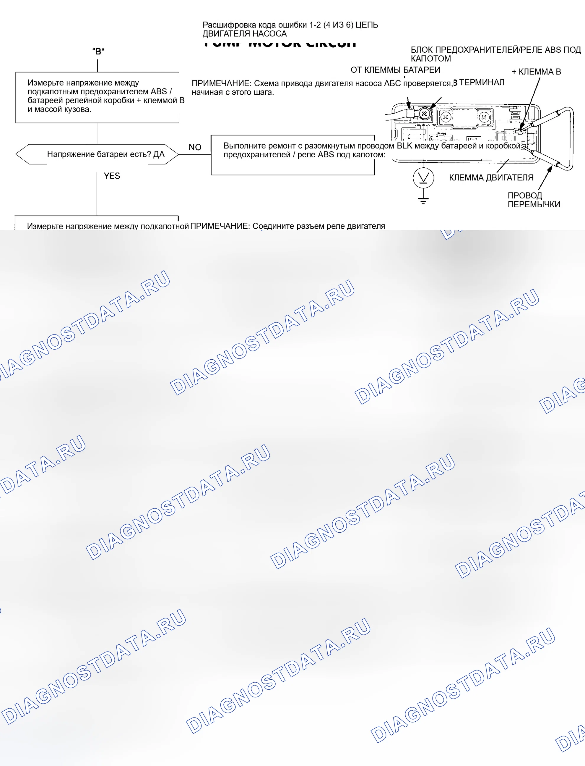 Рис. 17. Honda Accord V