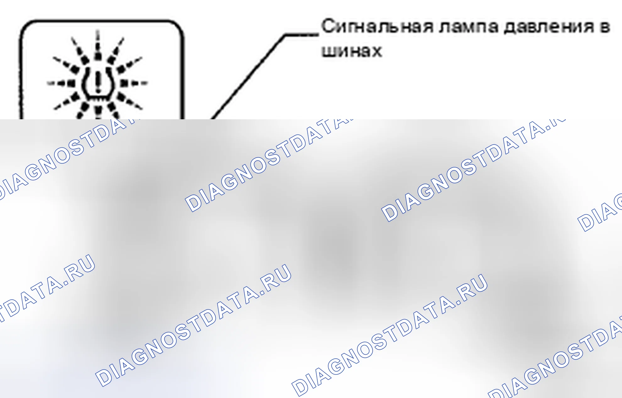 Рис. 1: МЕРЫ ПРЕДОСТОРОЖНОСТИ системы оповещения. Toyota Corolla X