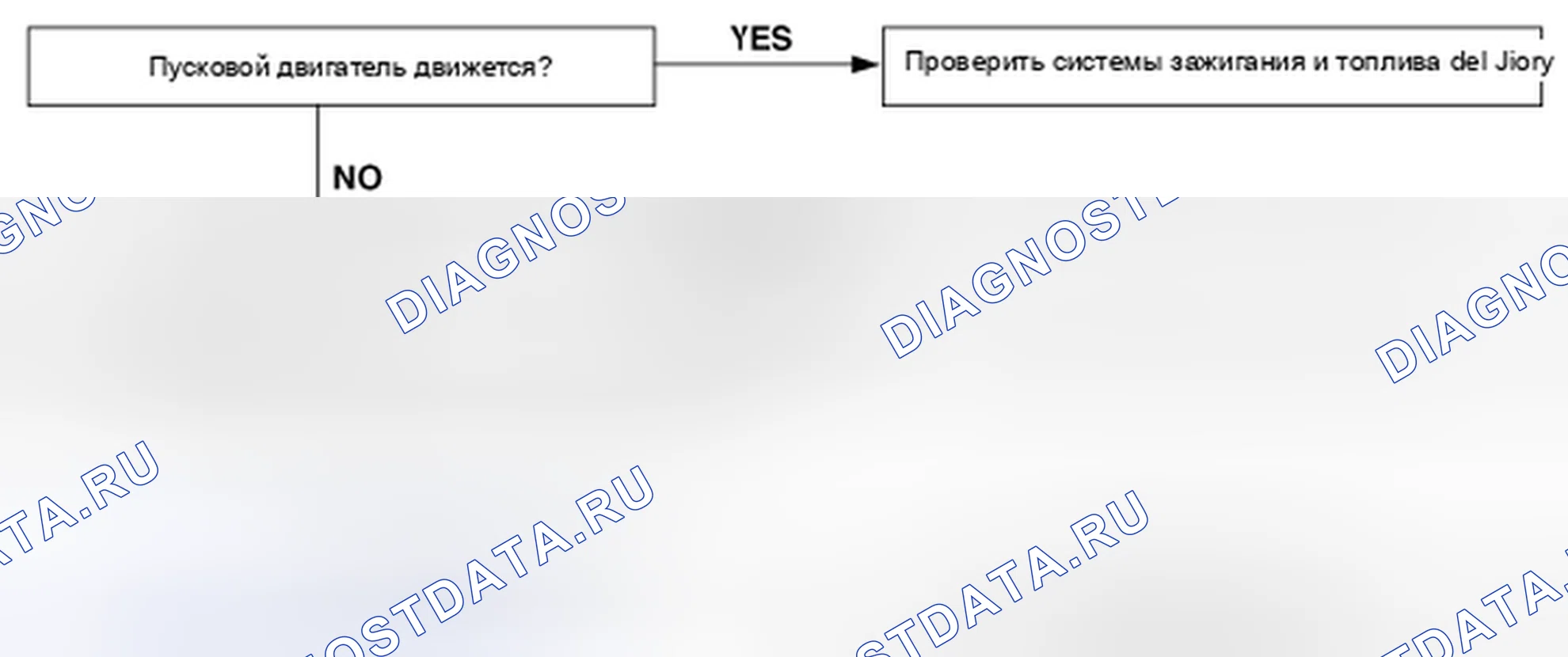 Рис. 14. Kia Magentis II рестайлинг