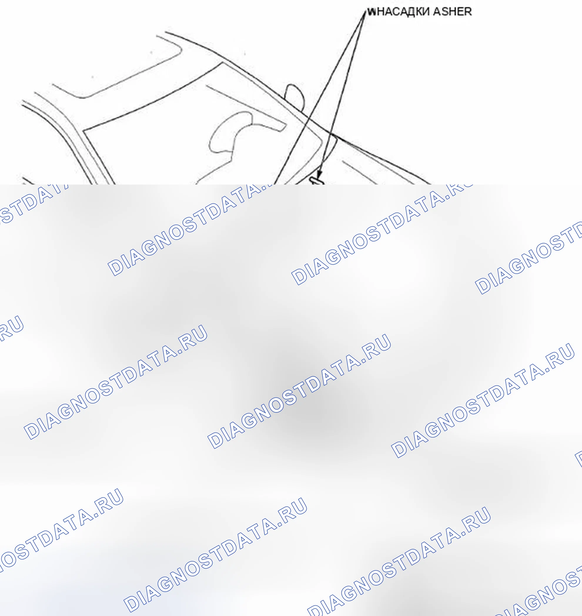 Рис. 2. Honda Crosstour I