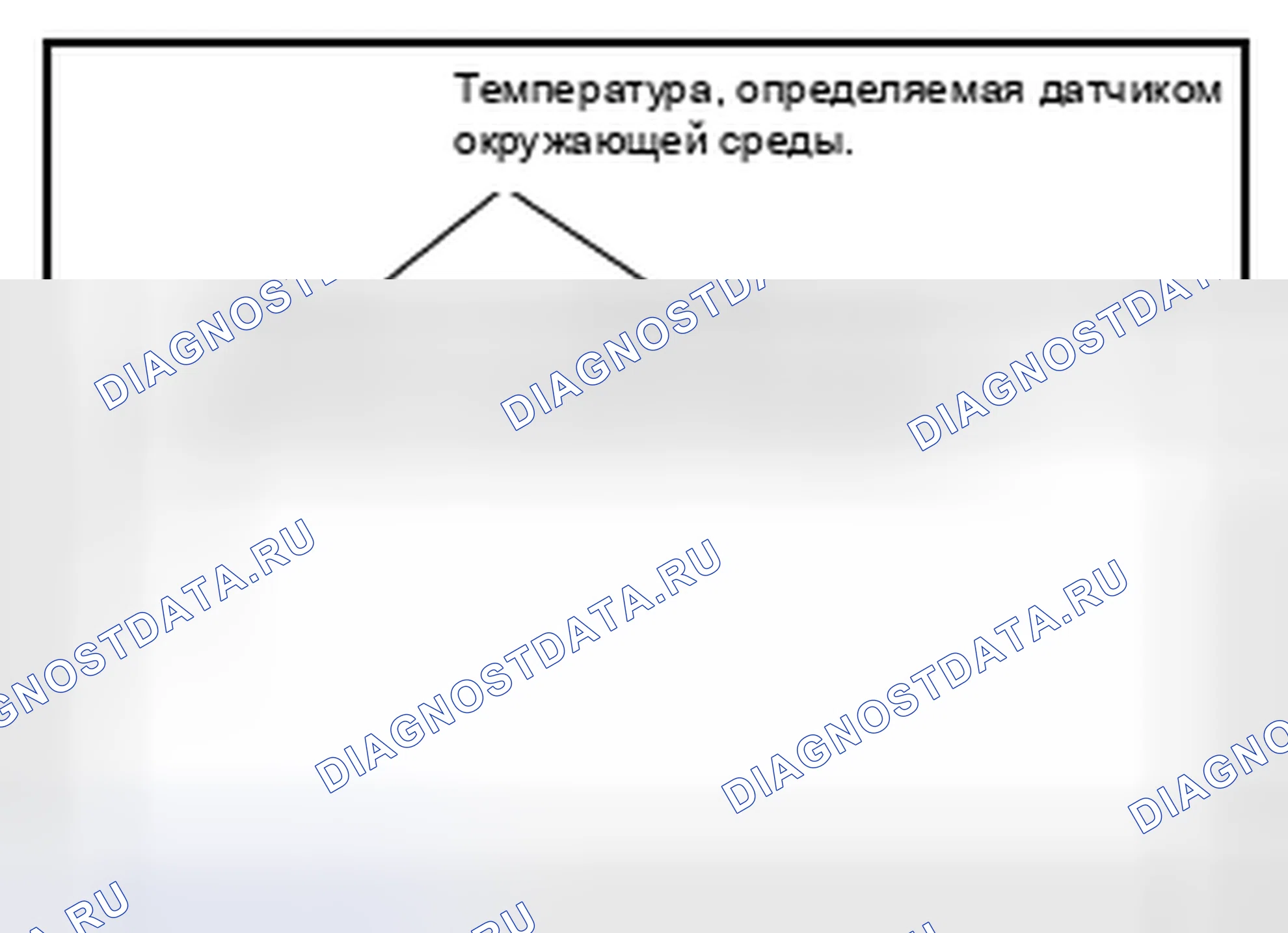 Рис. 188. Nissan Altima L33