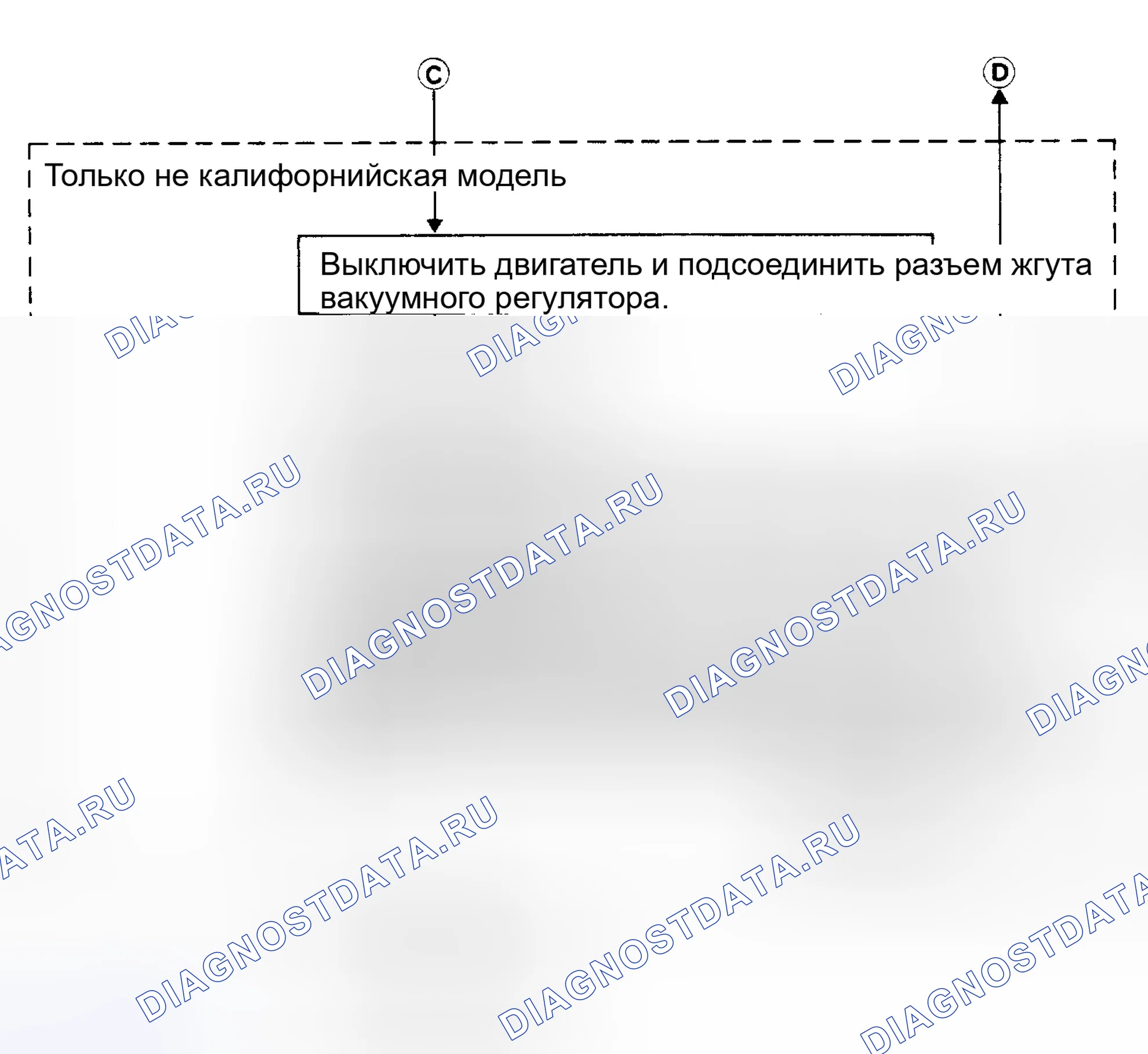 Рис. 51: Процедура проверки и регулировки карбюратора Hitachi (3 из 3 - не Калифорния). Nissan Sentra B11