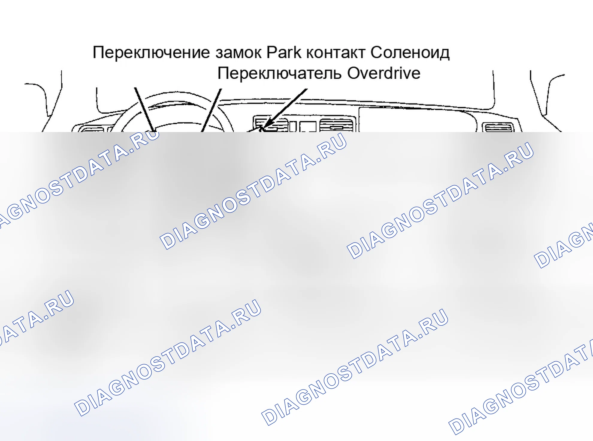 Рис. 58. Honda CR-V I рестайлинг