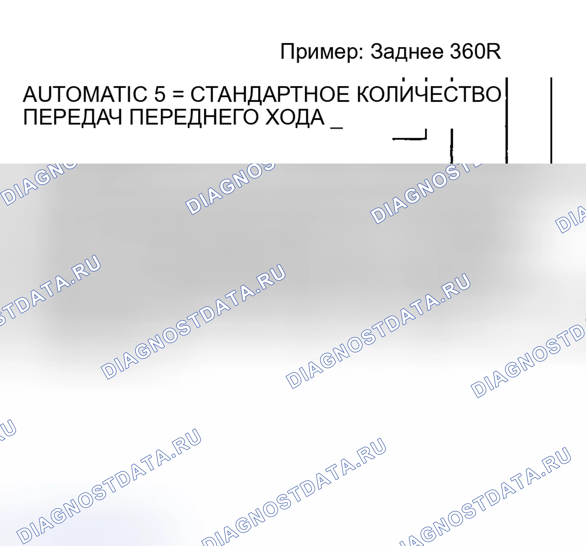 Рис. 50. BMW Z8 E52