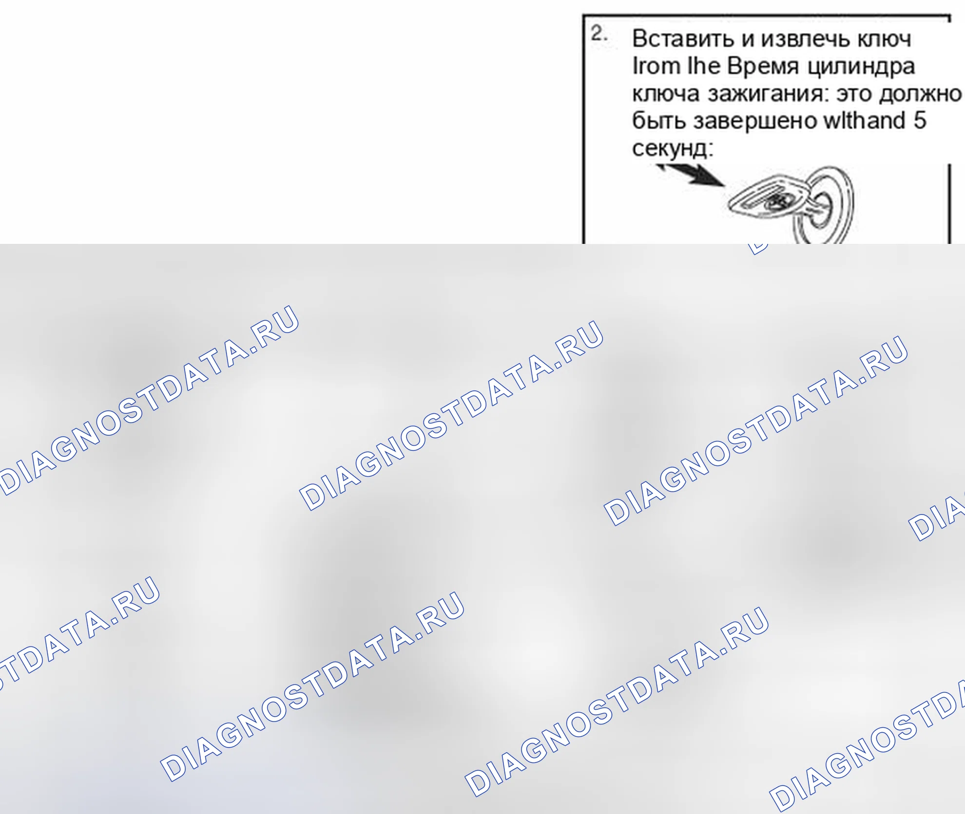 Рис. 148. Toyota Sienna I