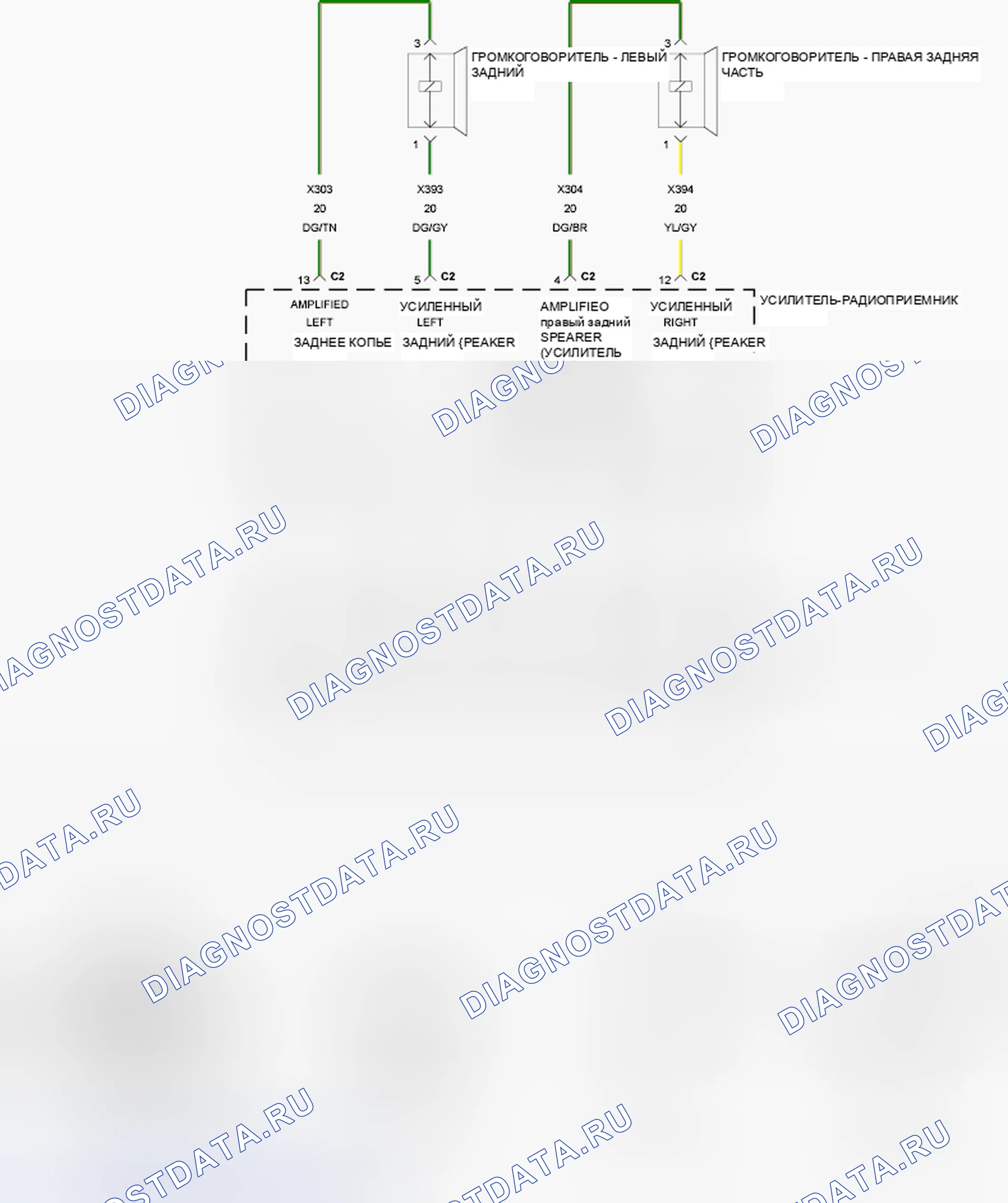 Рис. 36: ВЫХОДНАЯ ЦЕПЬ АУДИОДИНАМИКА B1475-CHANNEL 5 ИМЕЕТ НИЗКИЙ УРОВЕНЬ. Dodge Grand Caravan V