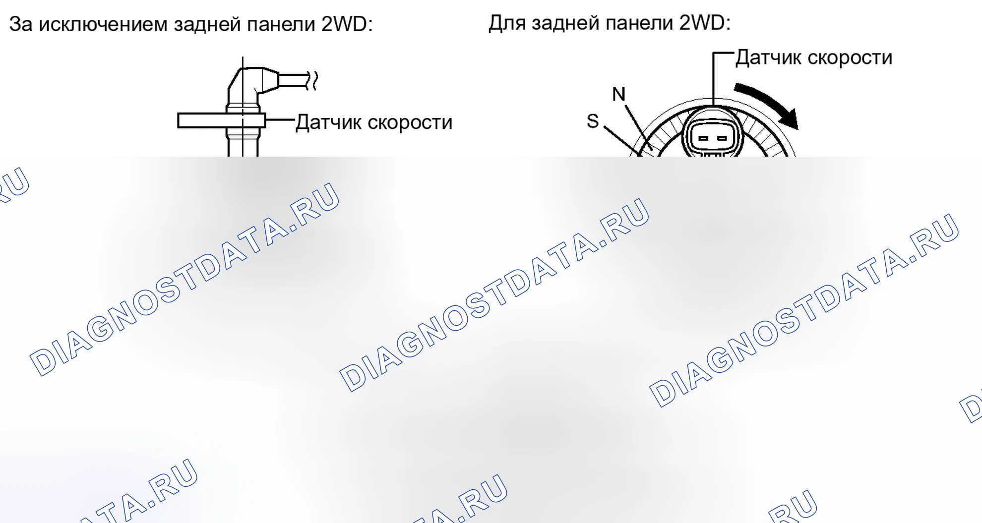 Рис. 72: ОПИСАНИЕ антиблокировочной системы и антипробуксовки (abs/tcs). Toyota Venza I рестайлинг