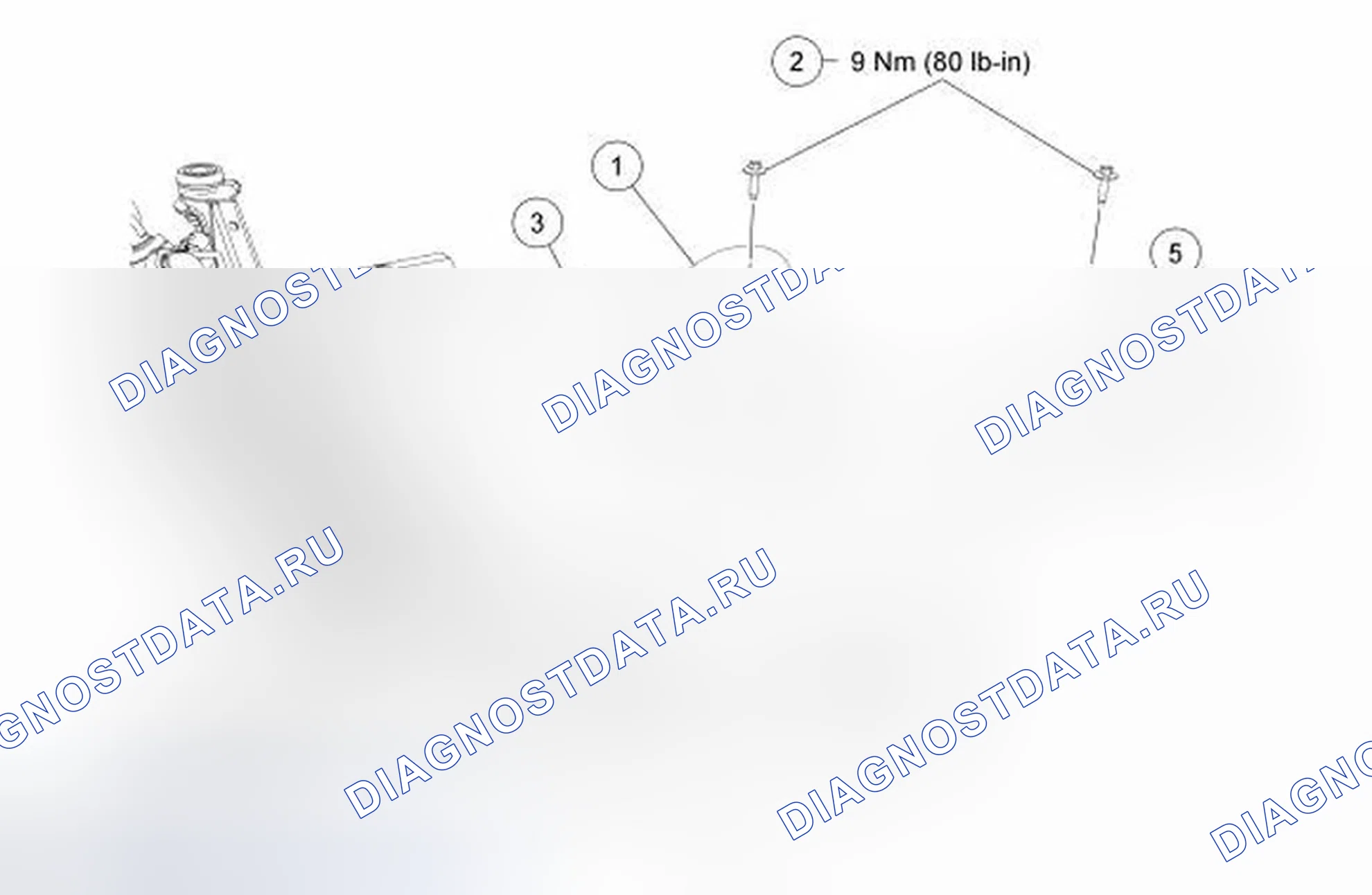 Рис. 6. Ford Edge I